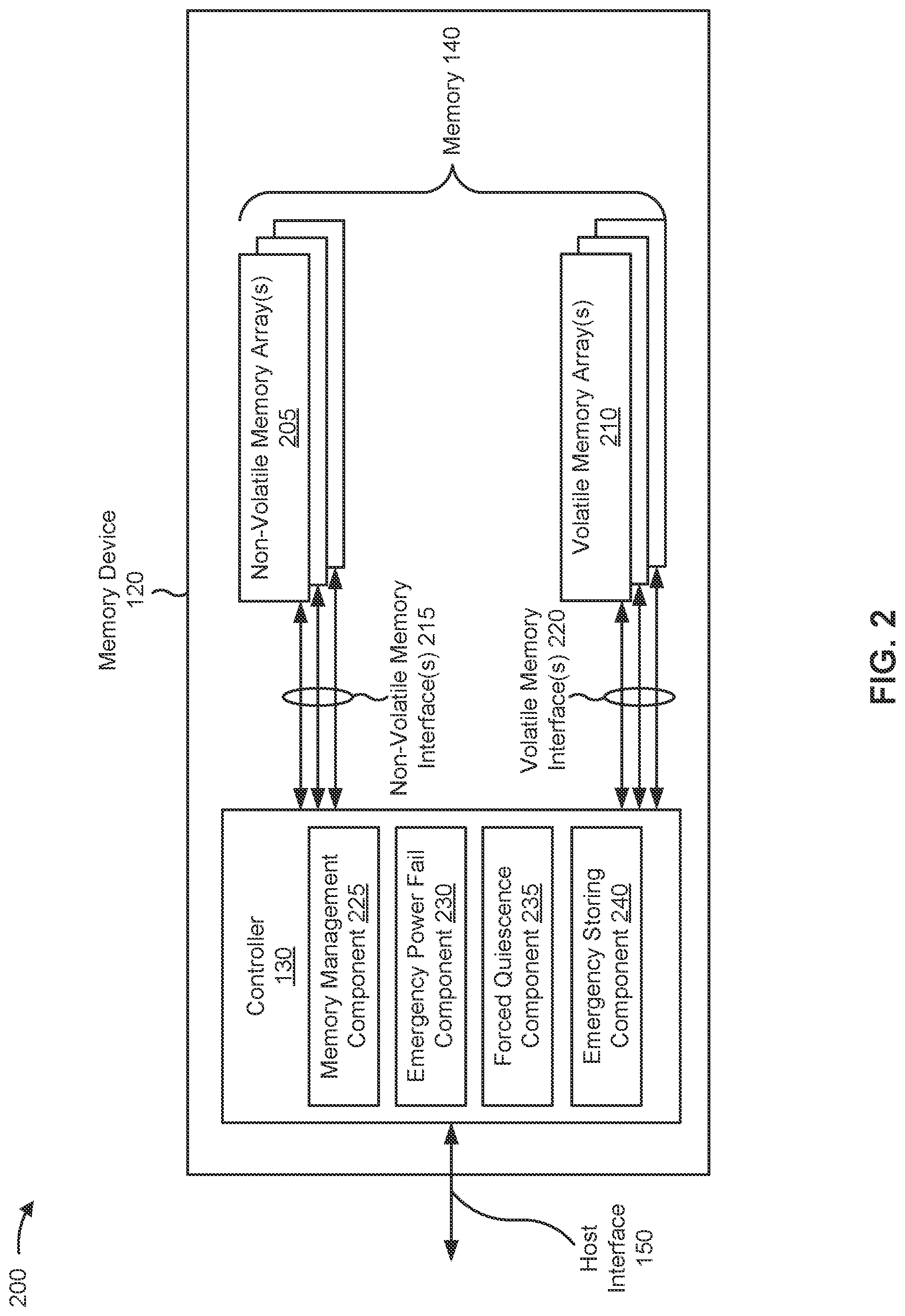 Patent US12314573 Figure 2 – Two-stage emergency data storing operation