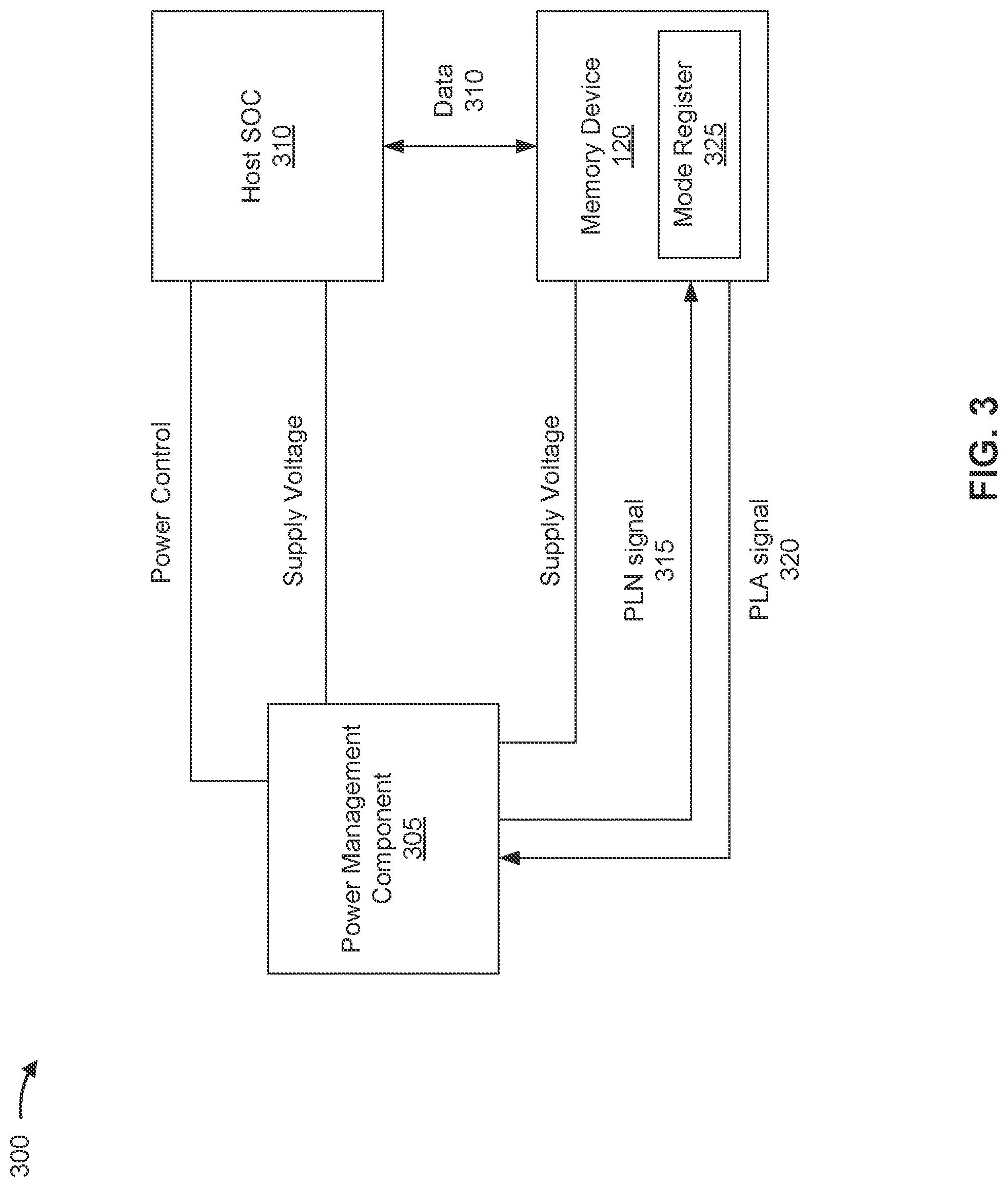 Patent US12314573 Figure 3 – Two-stage emergency data storing operation