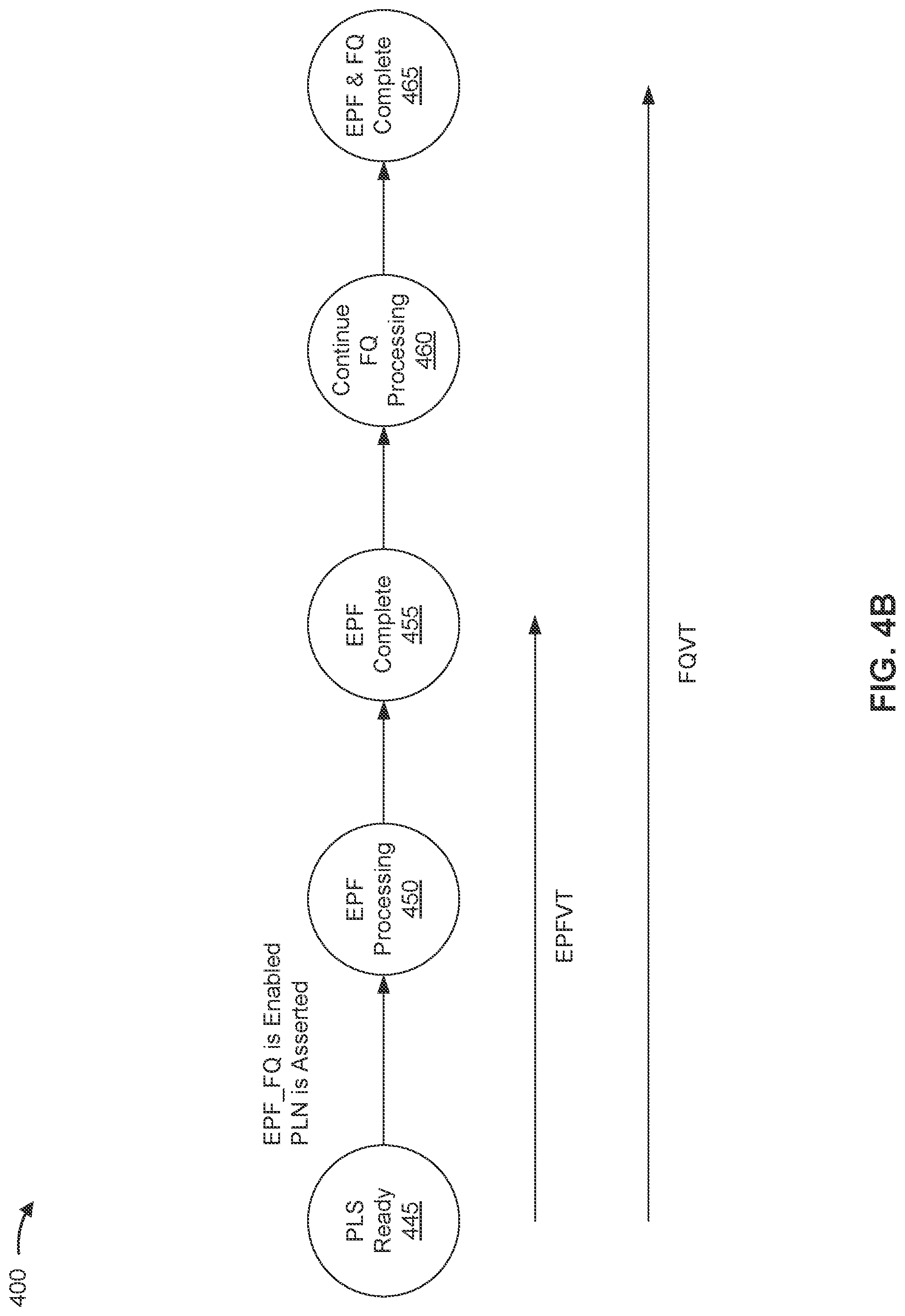 Patent US12314573 Figure 5 – Two-stage emergency data storing operation