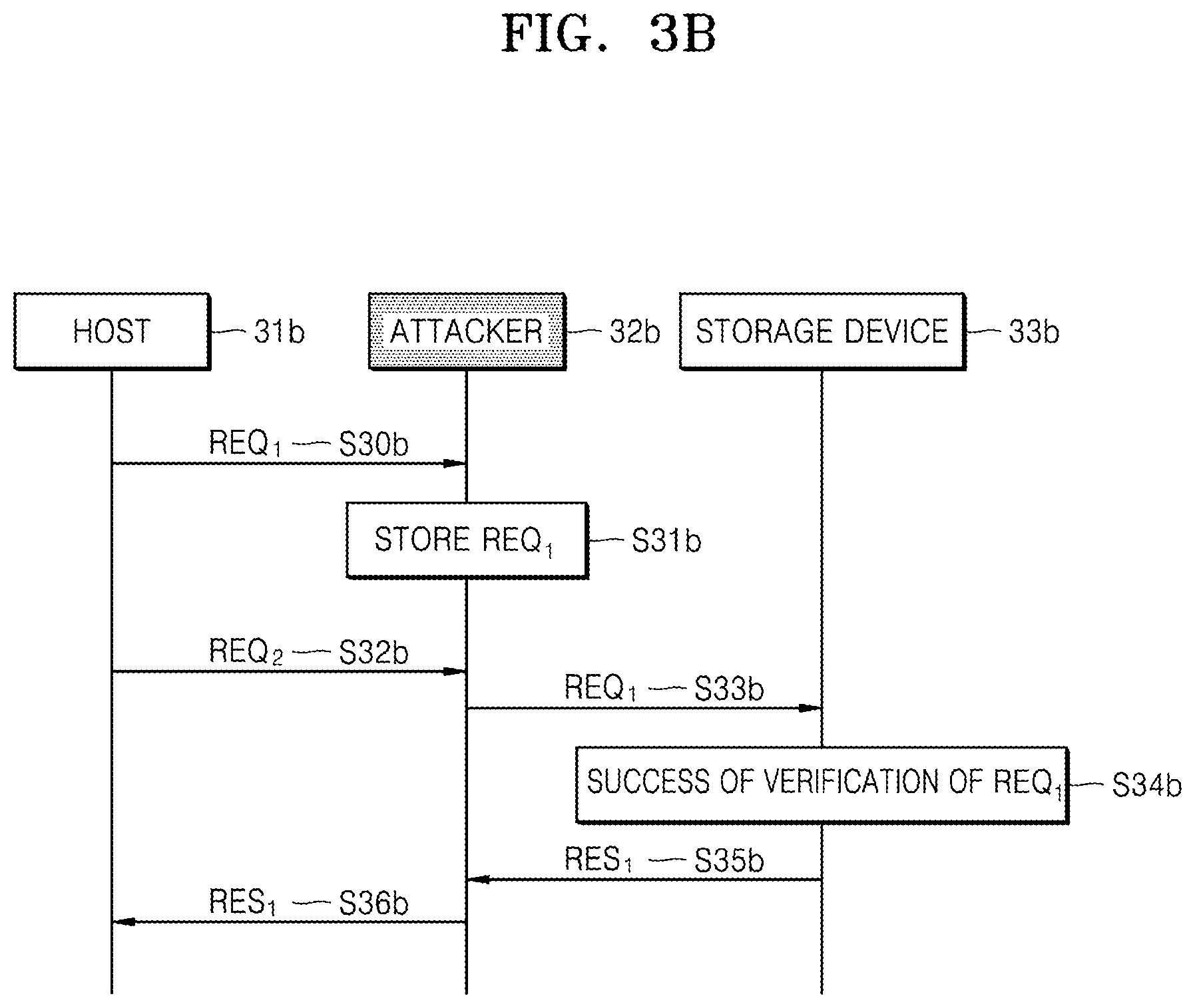 Patent US12314574 Figure 4 – System, device, and method for writing data to protected region
