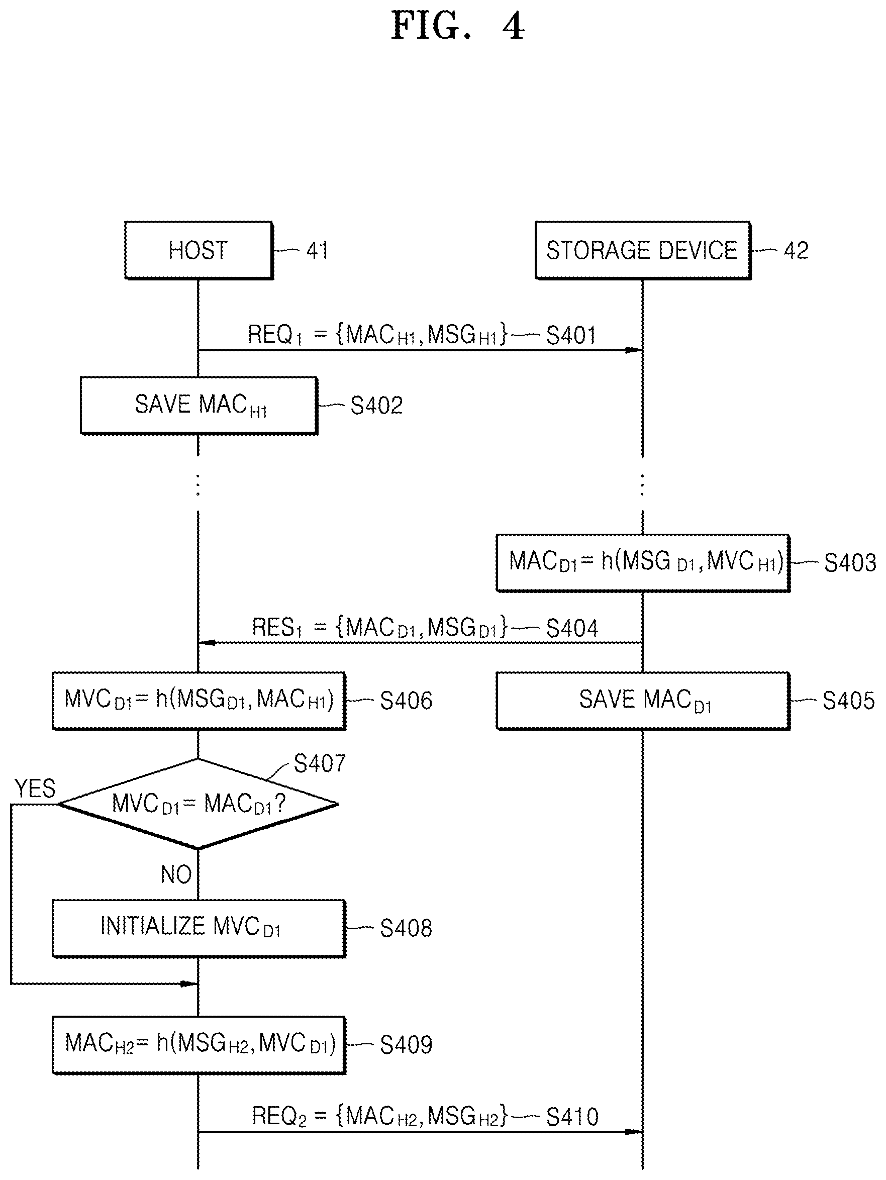 Patent US12314574 Figure 5 – System, device, and method for writing data to protected region