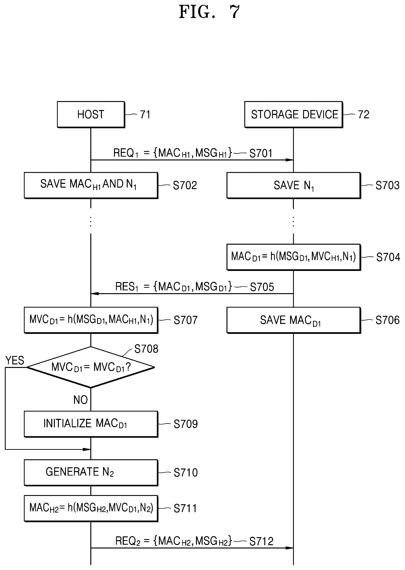 Patent US12314574 Figure 8 – System, device, and method for writing data to protected region