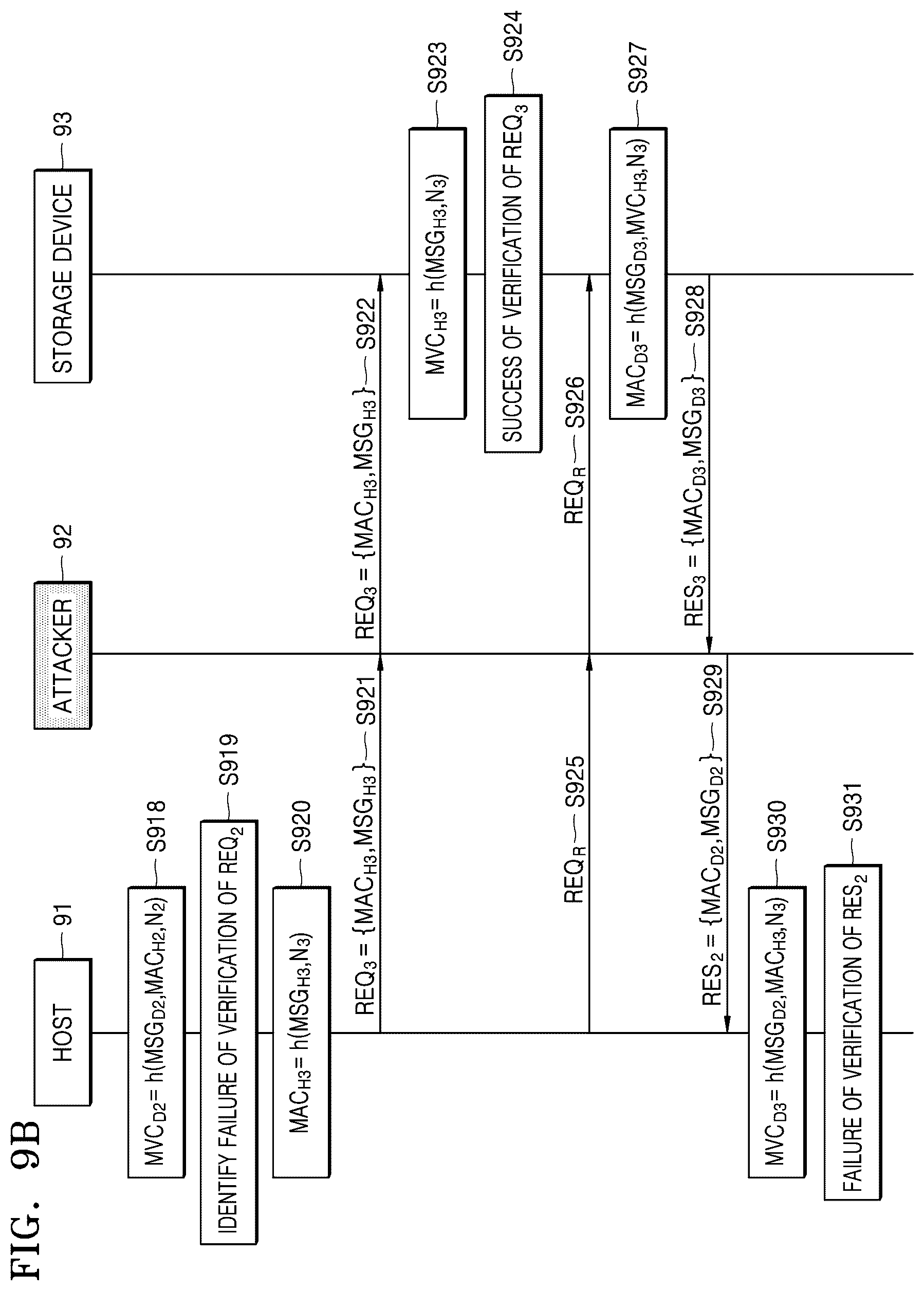Patent US12314574 Figure 11 – System, device, and method for writing data to protected region