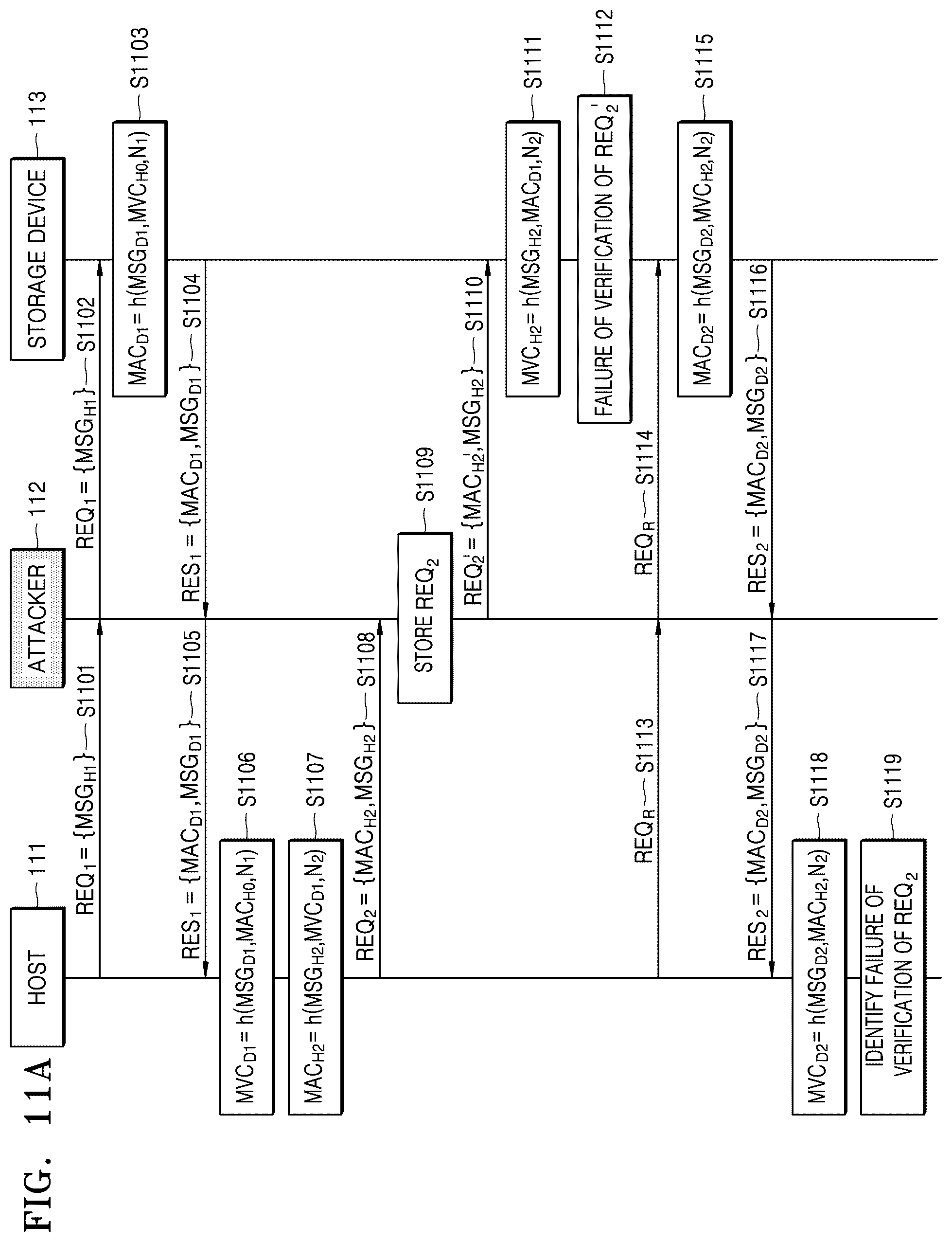Patent US12314574 Figure 14 – System, device, and method for writing data to protected region