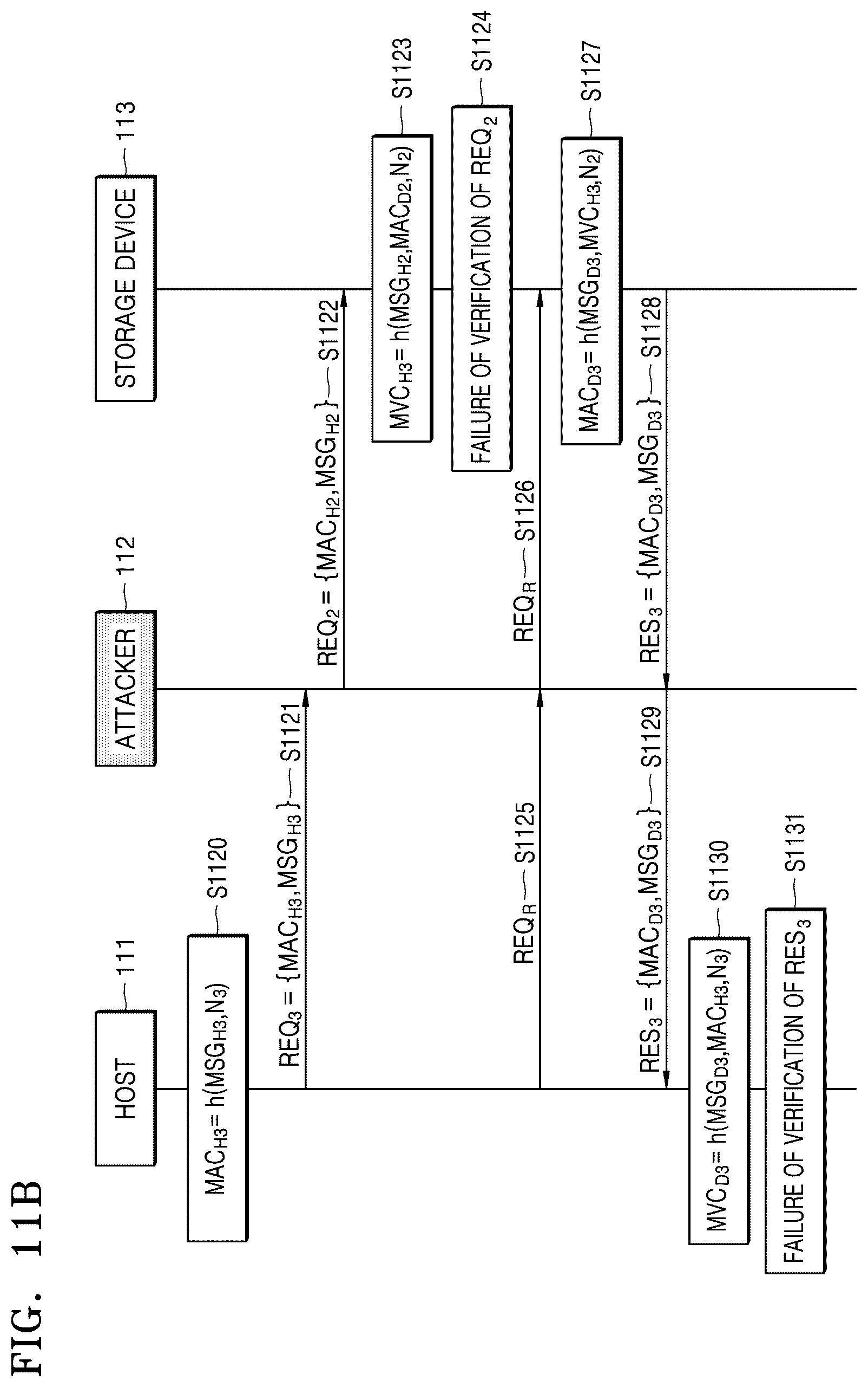 Patent US12314574 Figure 15 – System, device, and method for writing data to protected region