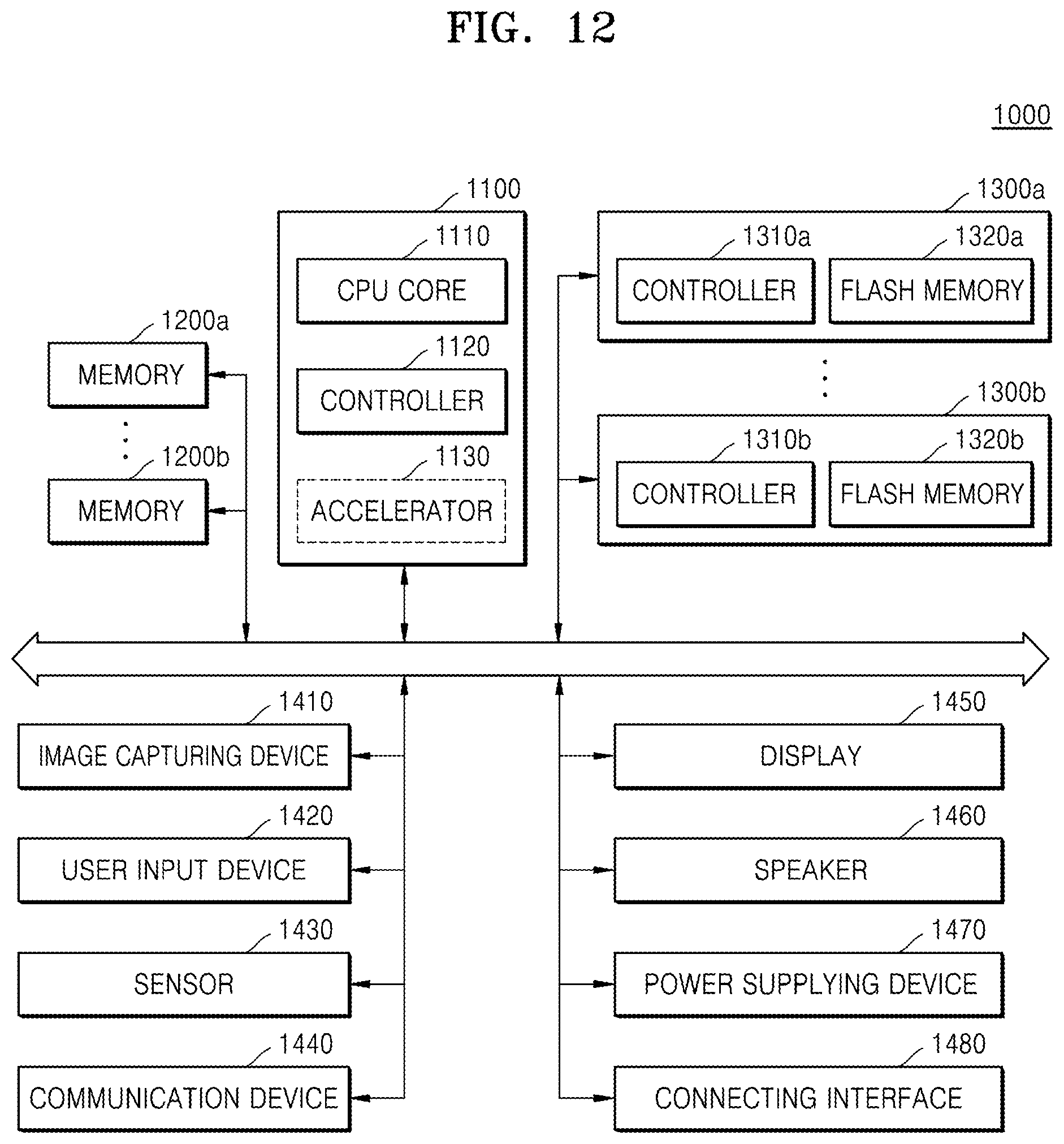 Patent US12314574 Figure 16 – System, device, and method for writing data to protected region