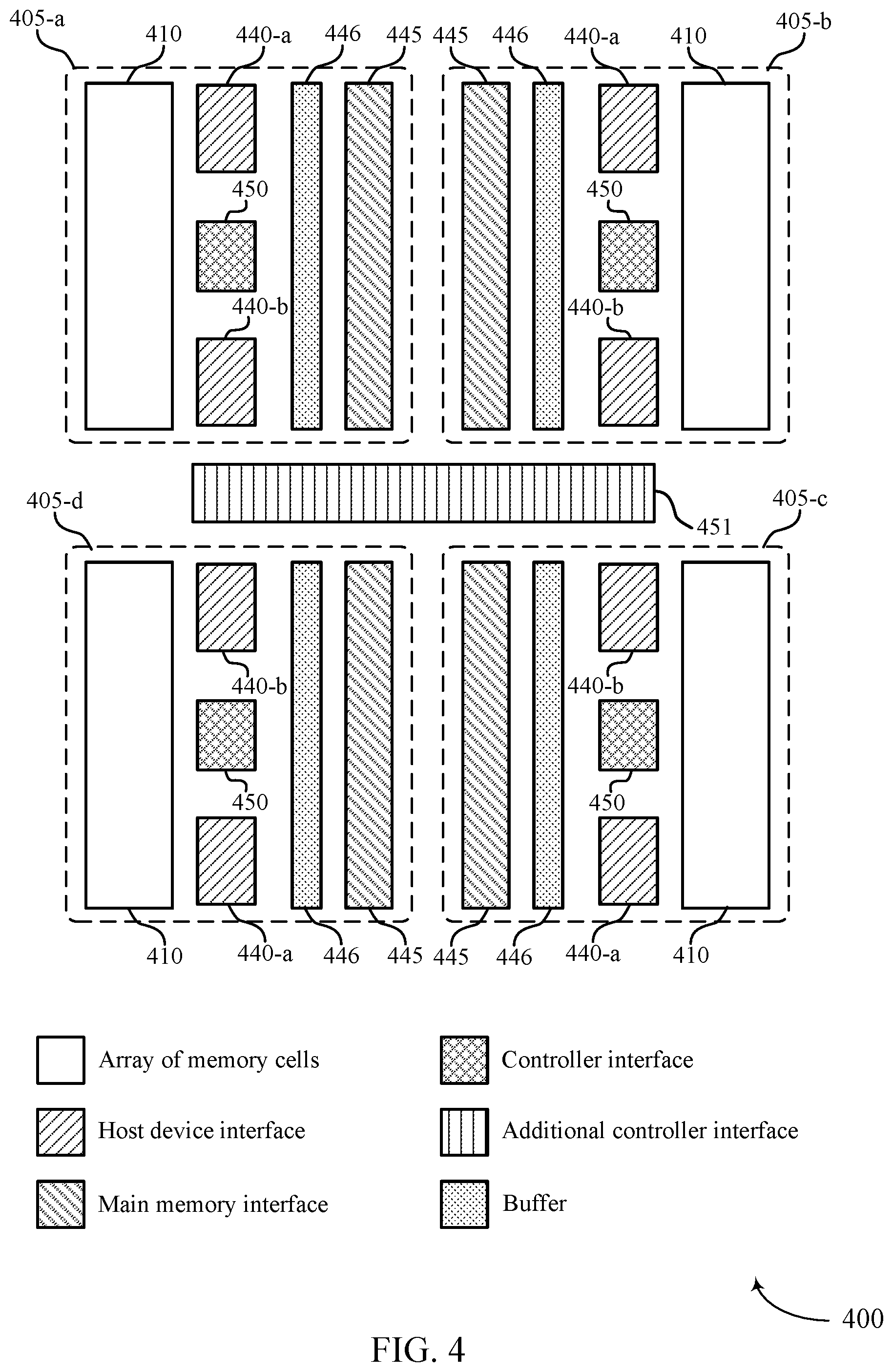 Patent US12314575 Figure 4 – Memory system and operations of the same