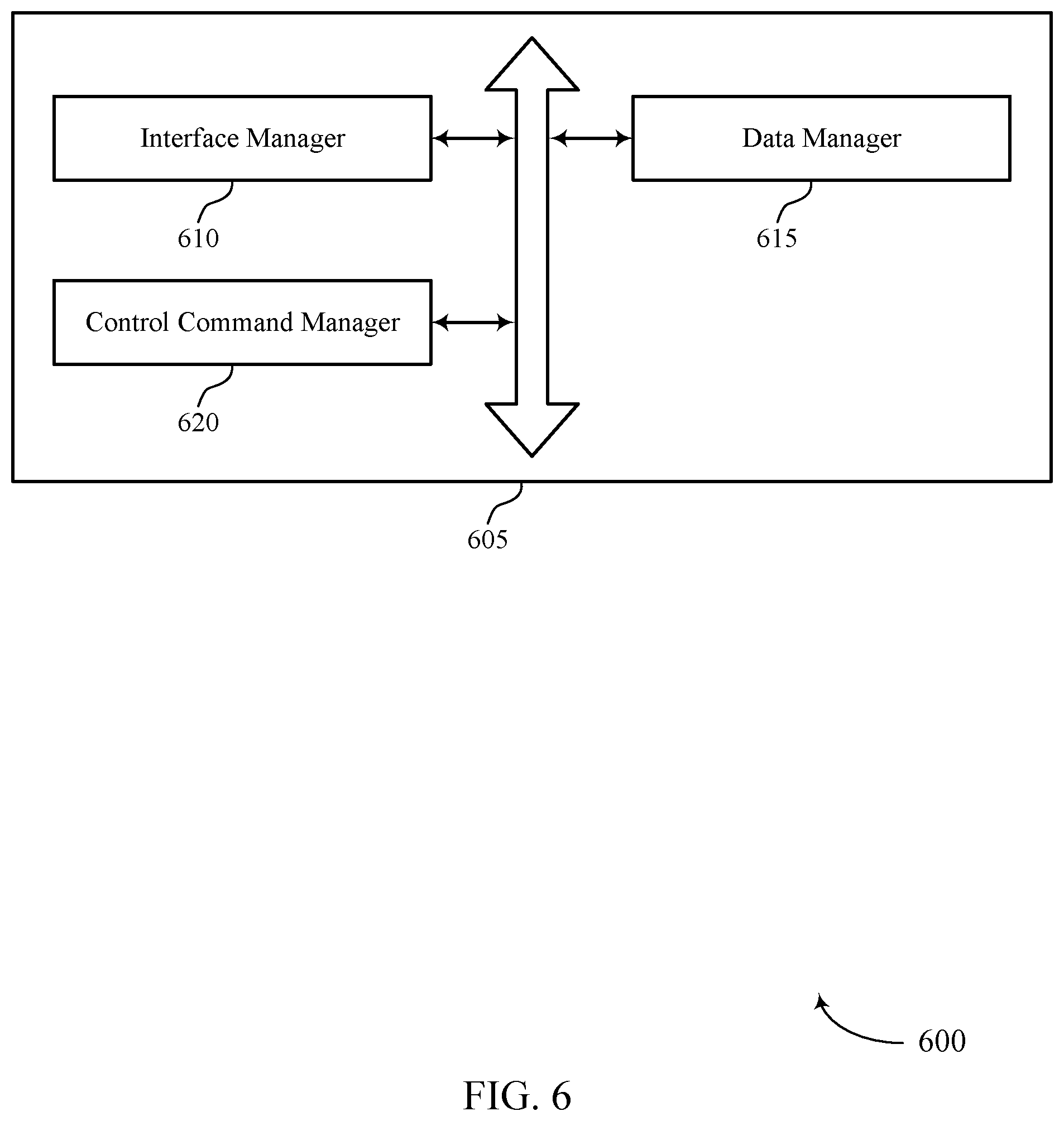 Patent US12314575 Figure 6 – Memory system and operations of the same