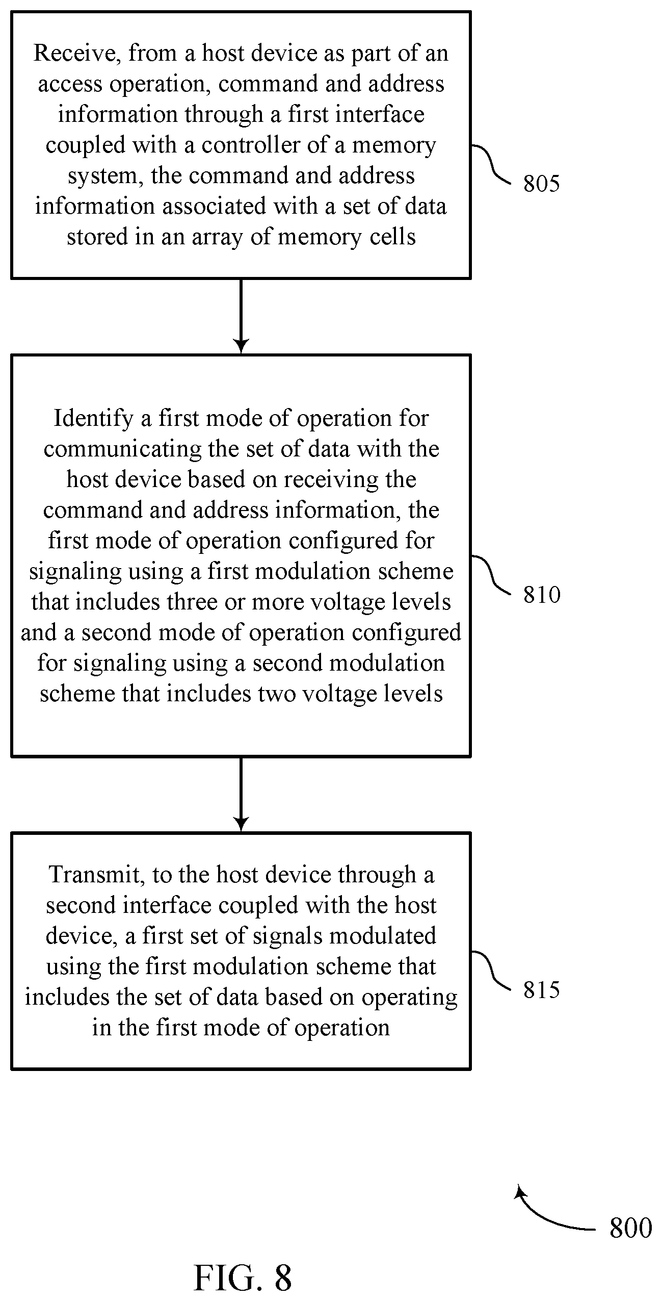 Patent US12314575 Figure 8 – Memory system and operations of the same