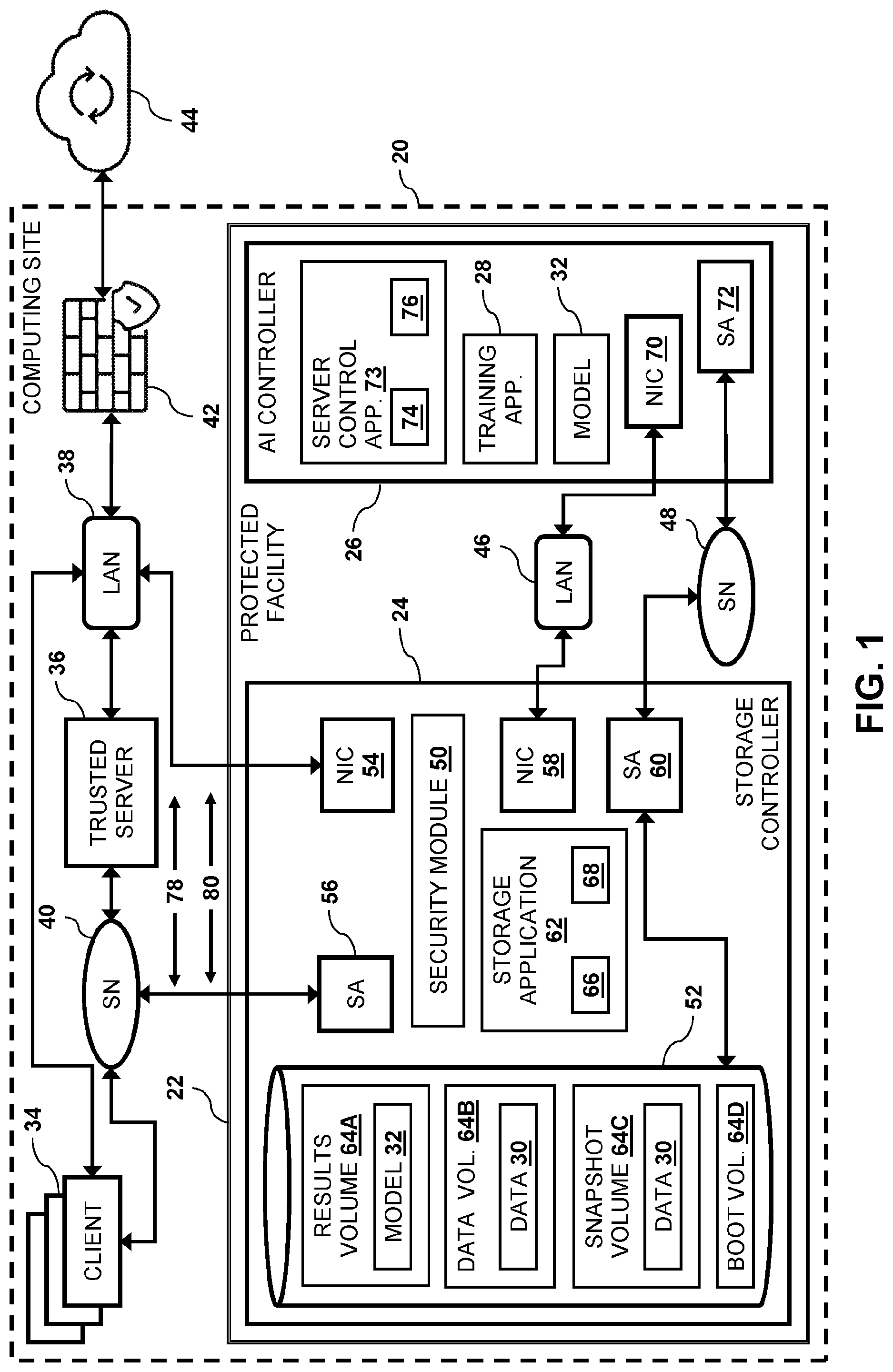 Patent US12314576 Figure 1 – Storage for AI applications