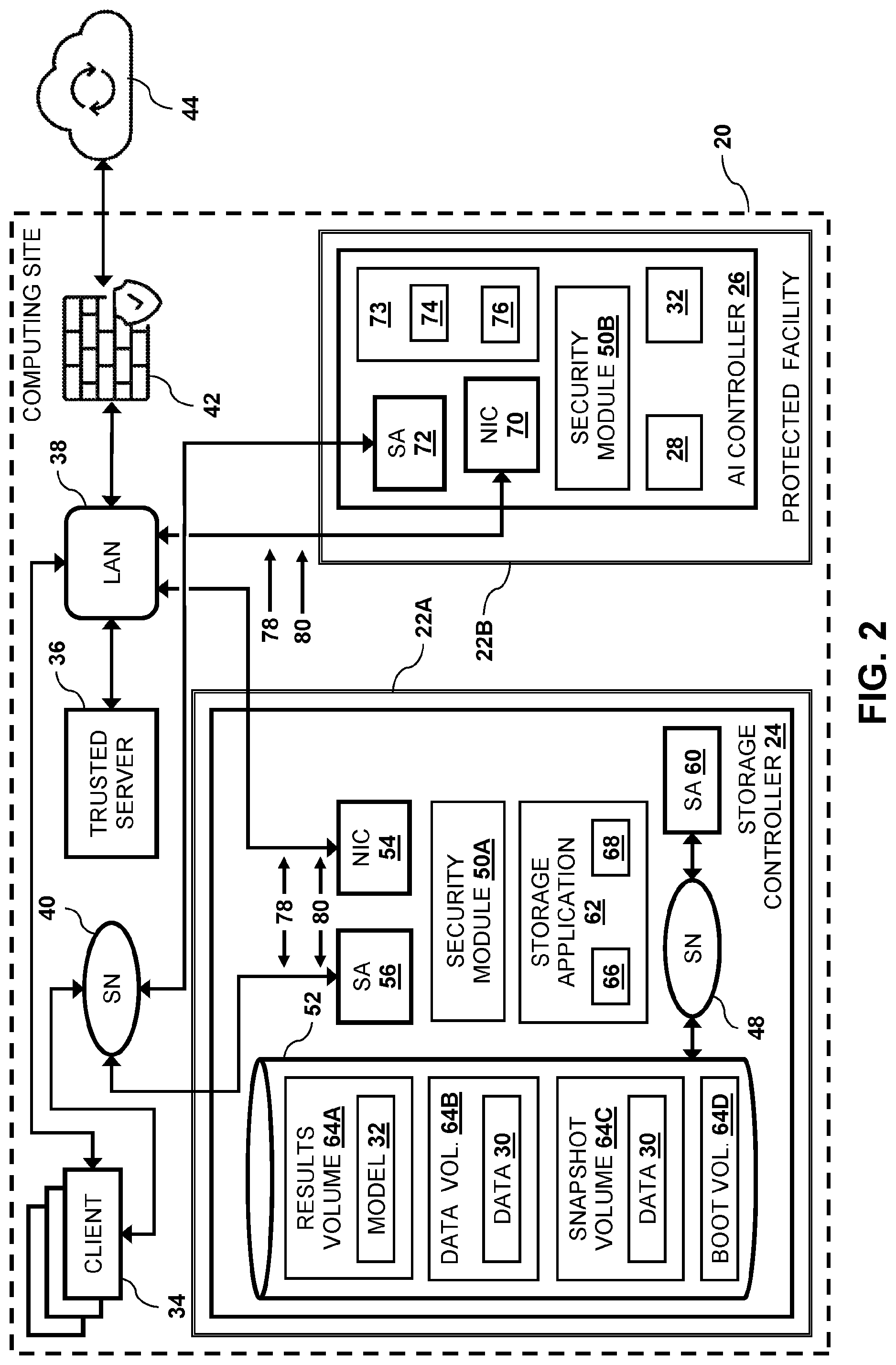 Patent US12314576 Figure 2 – Storage for AI applications