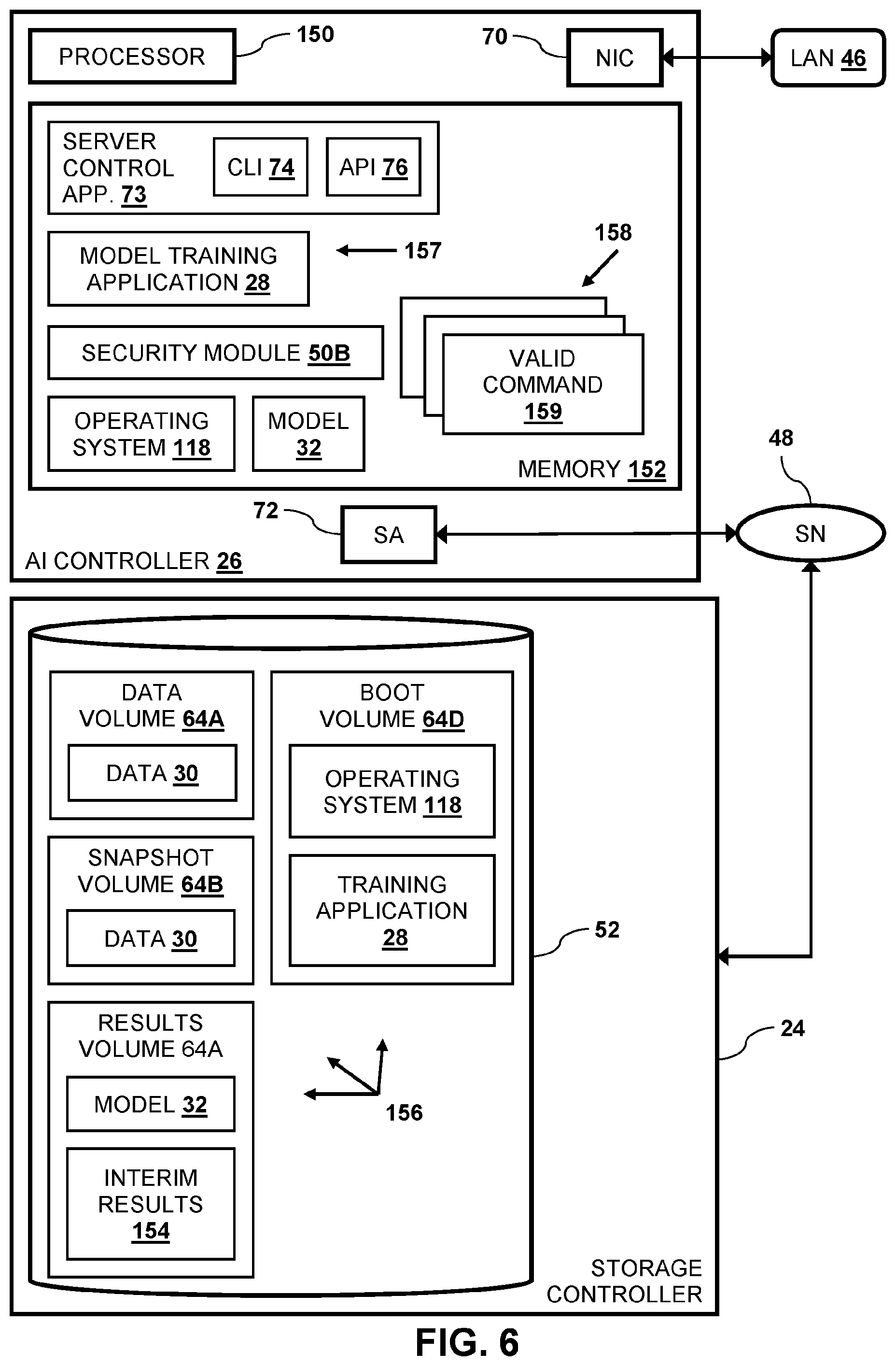 Patent US12314576 Figure 5 – Storage for AI applications