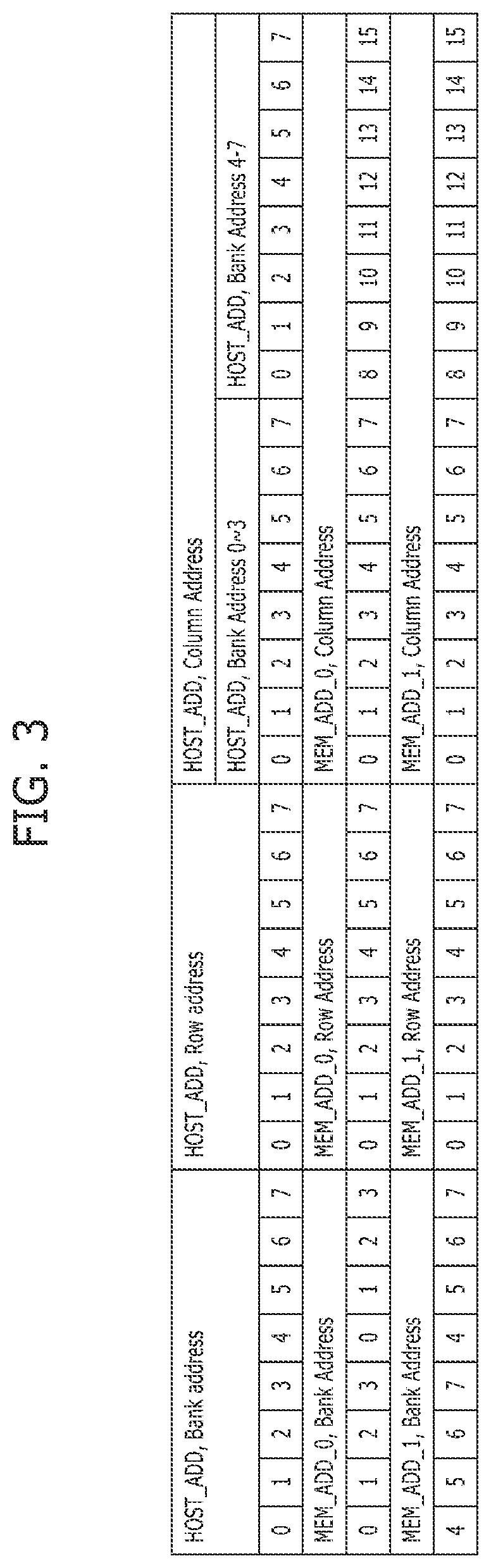 Patent US12314578 Figure 2 – Memory, controller, memory system and operation method of memory system