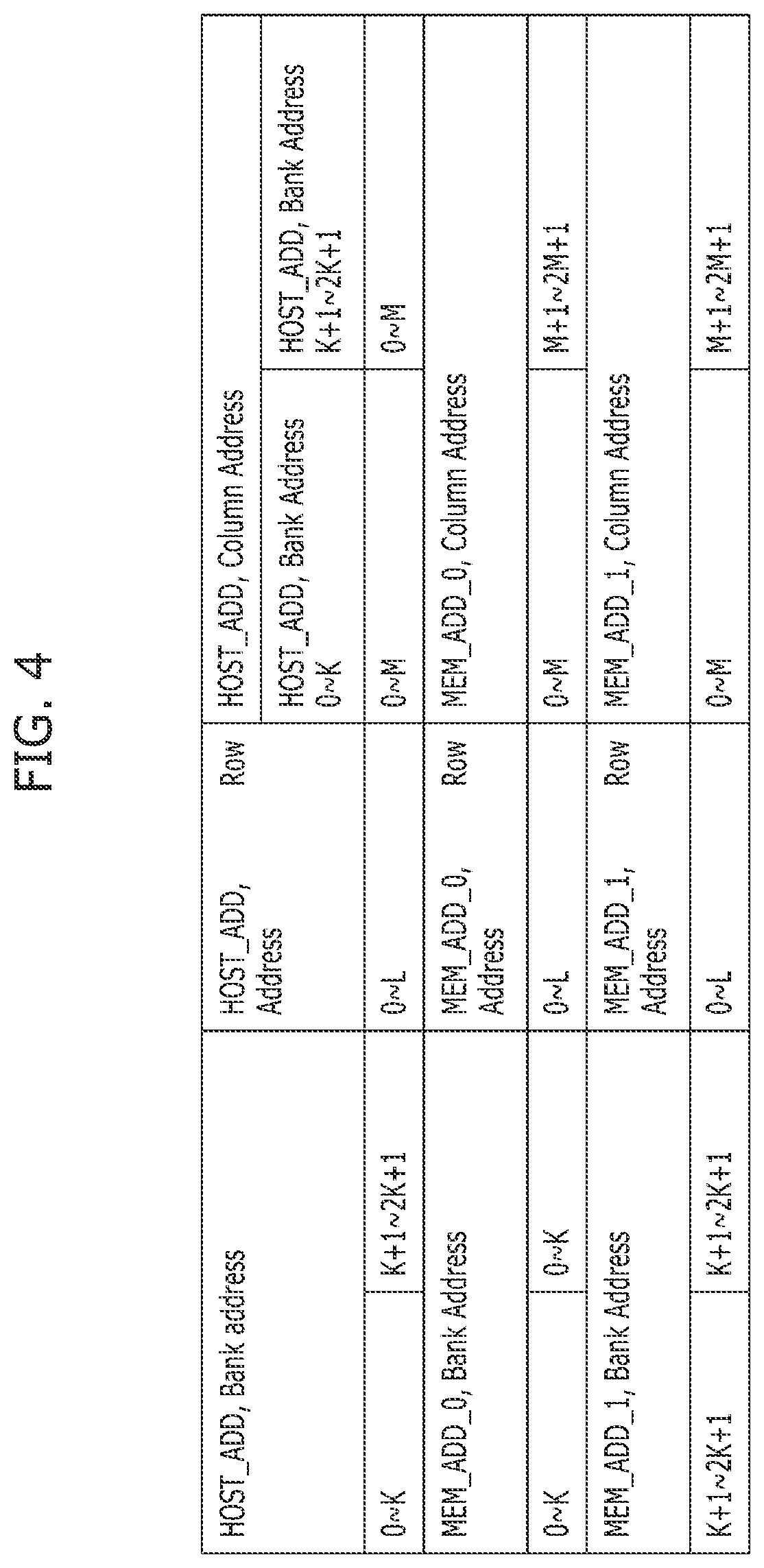 Patent US12314578 Figure 3 – Memory, controller, memory system and operation method of memory system