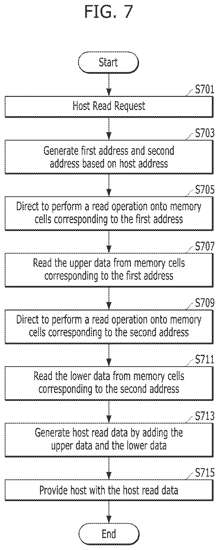Patent US12314578 Figure 8 – Memory, controller, memory system and operation method of memory system