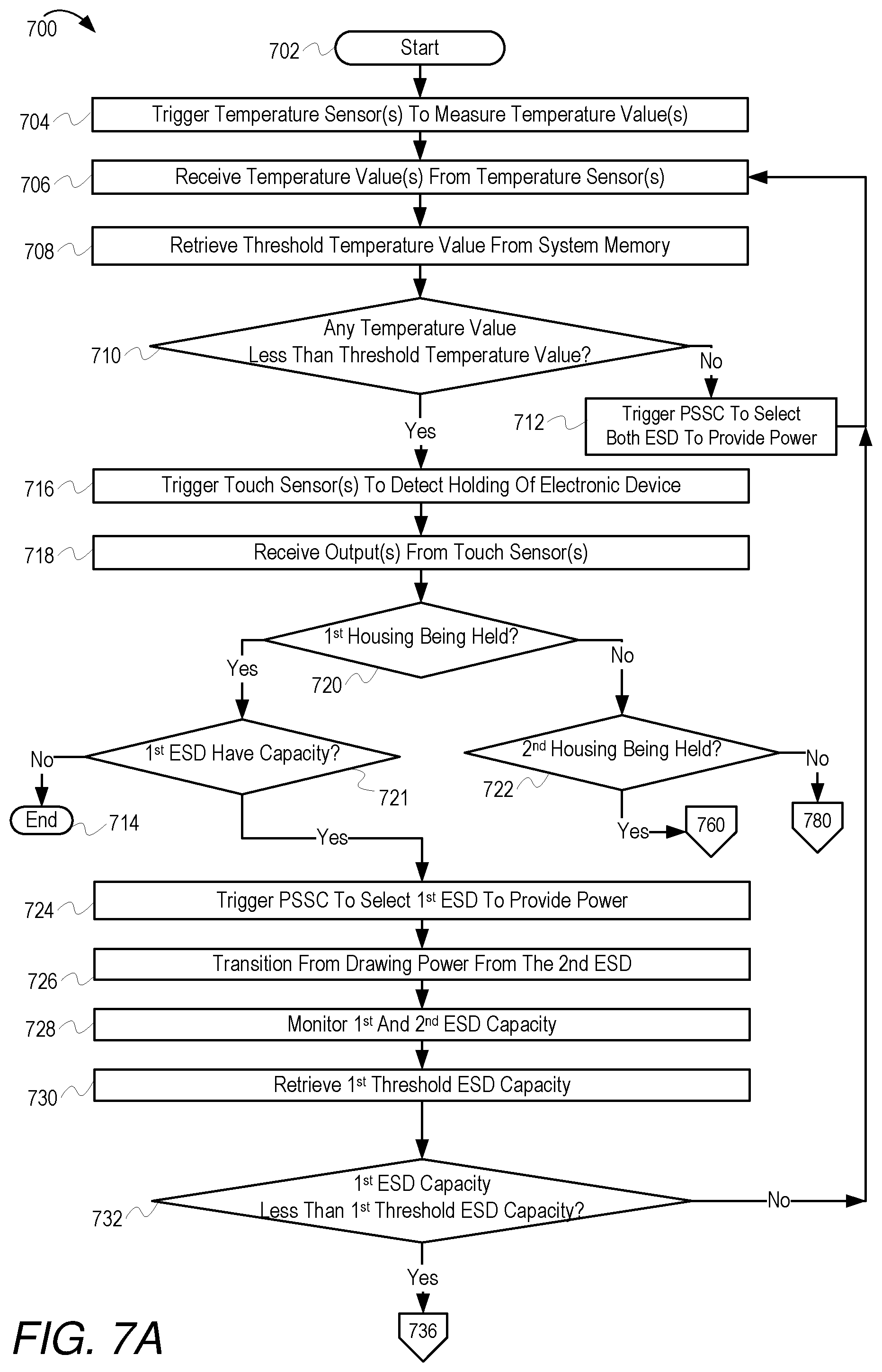 Patent US12314579 Figure 8 – Managing multiple energy storage devices in an electronic device based on environmental conditions
