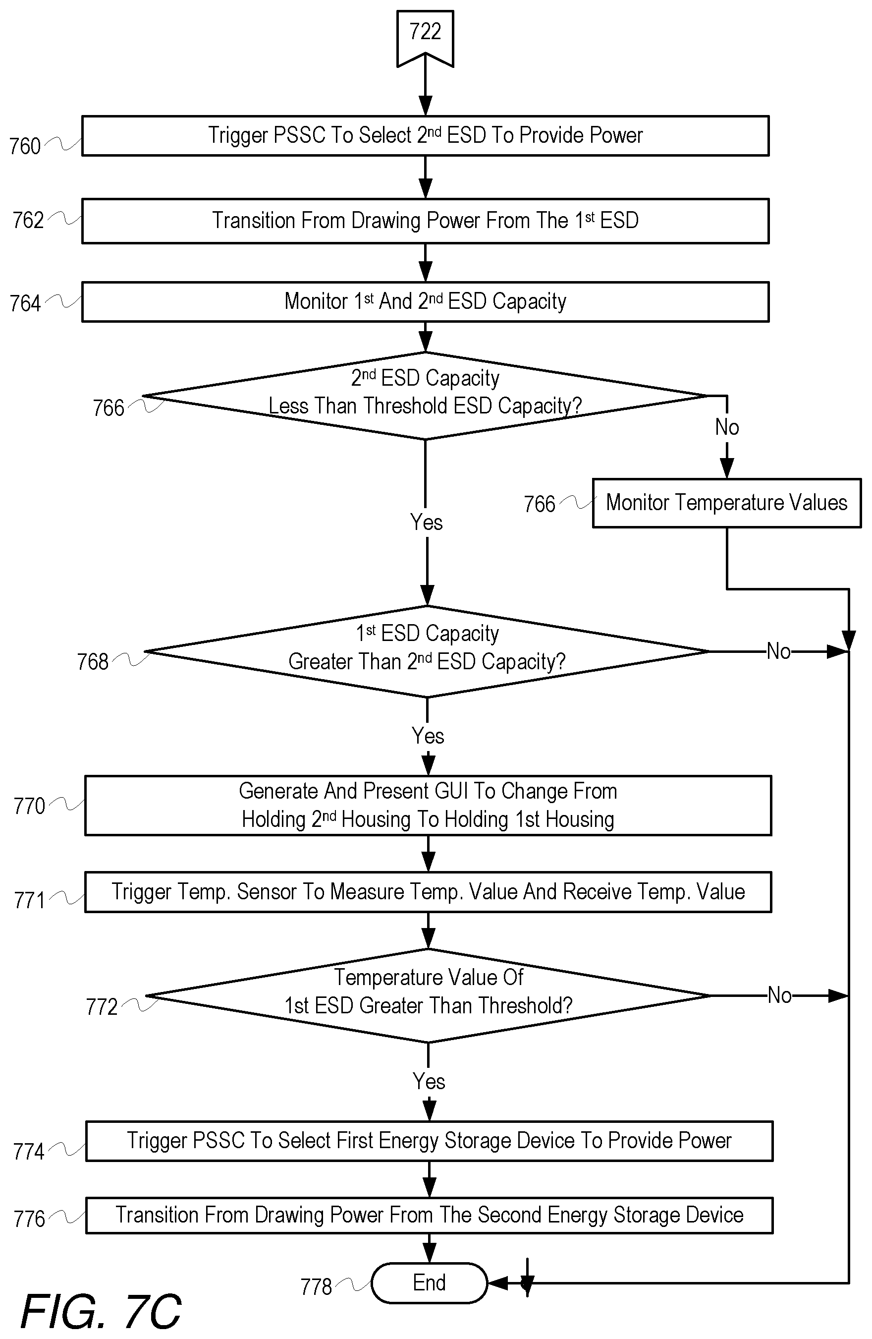Patent US12314579 Figure 10 – Managing multiple energy storage devices in an electronic device based on environmental conditions
