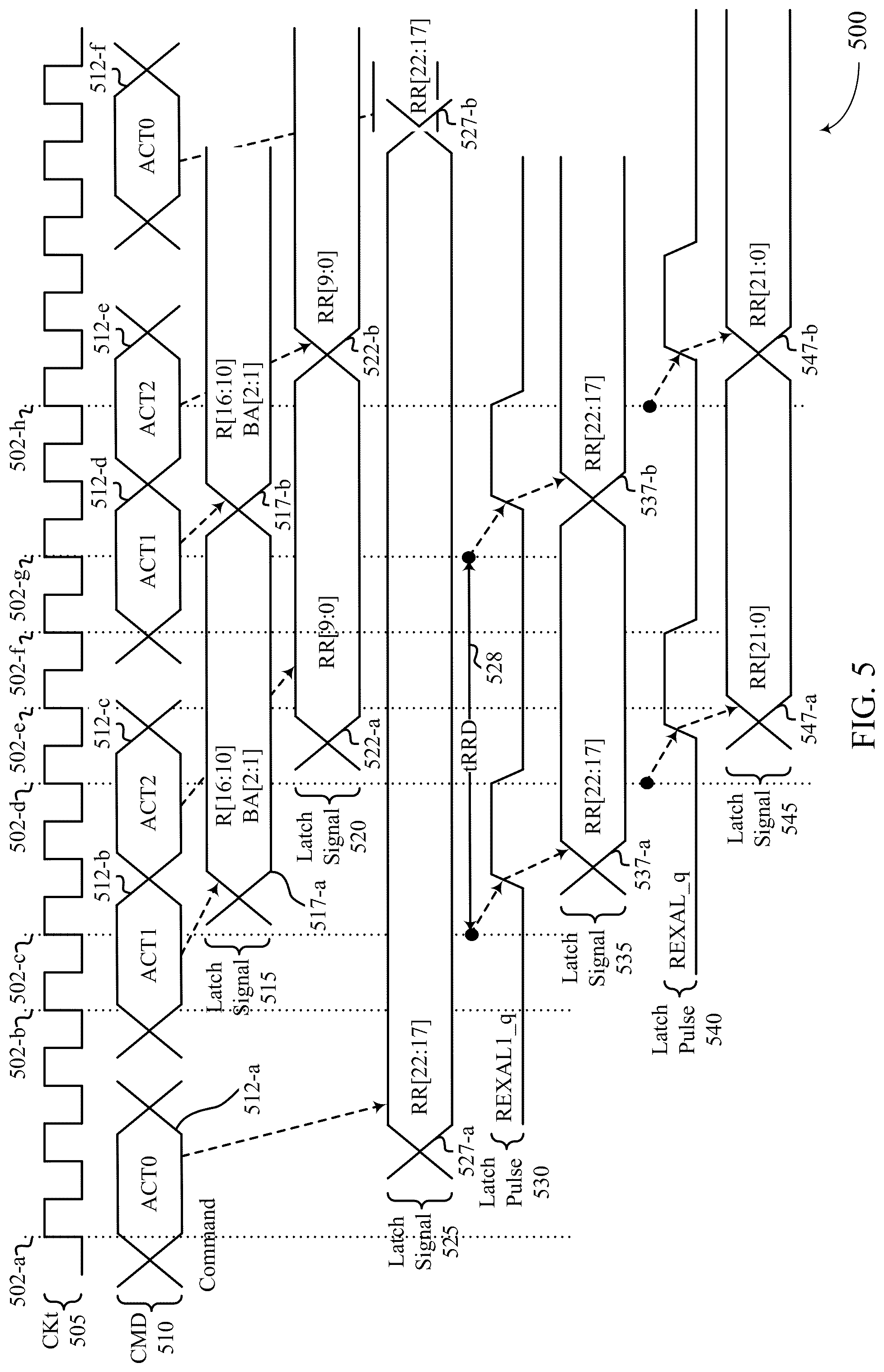 Patent US12314580 Figure 5 – Row address latching for multiple activate command protocol