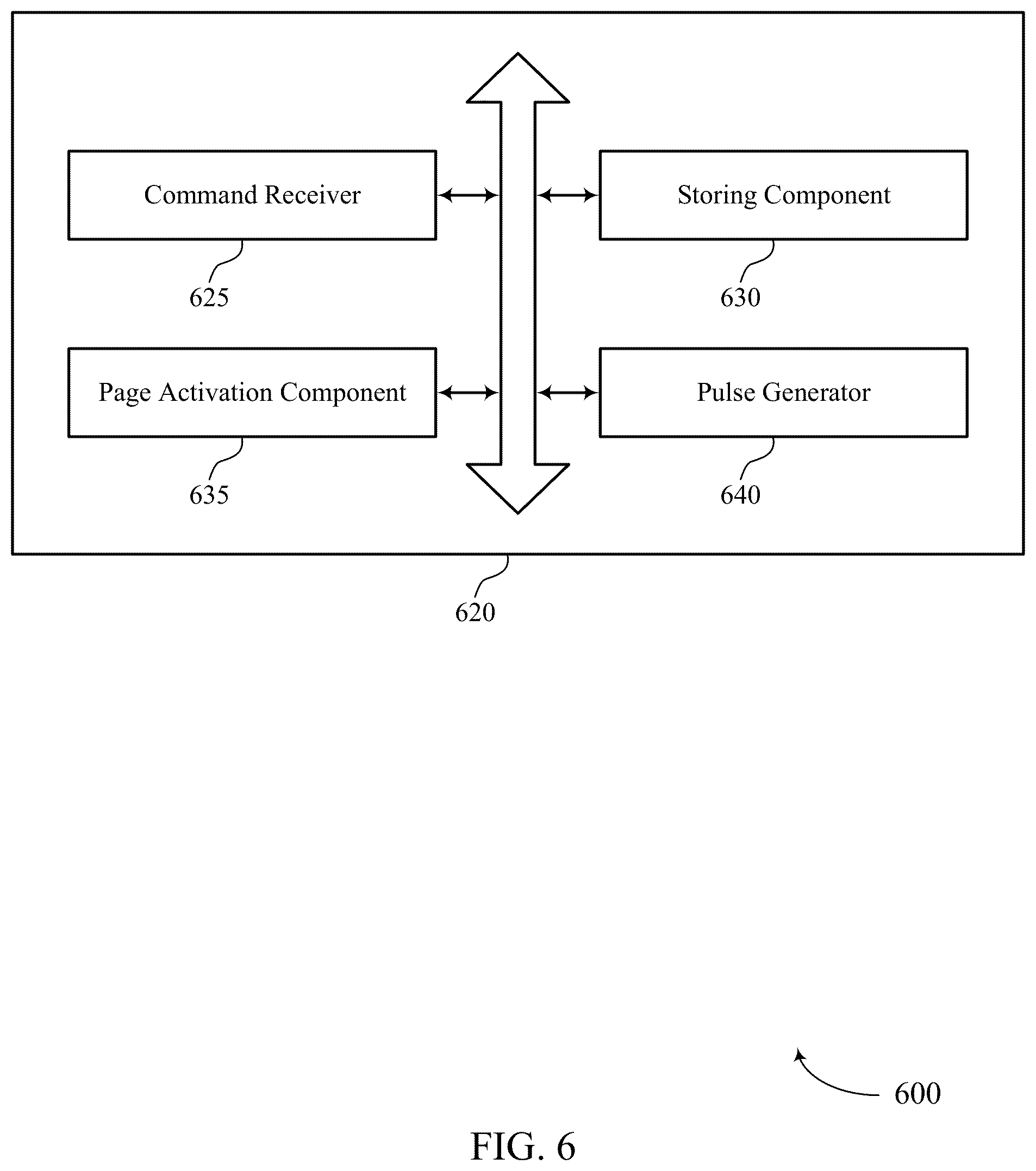 Patent US12314580 Figure 6 – Row address latching for multiple activate command protocol