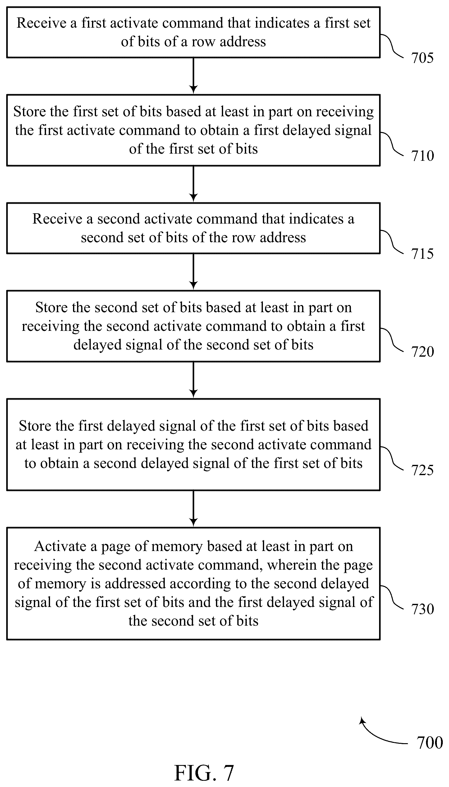 Patent US12314580 Figure 7 – Row address latching for multiple activate command protocol