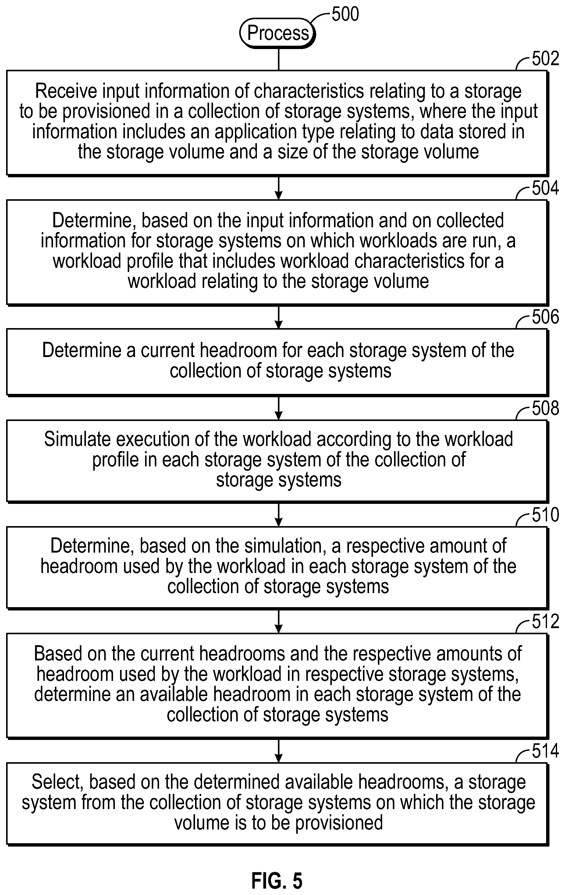 Patent US12314581 Figure 4 – Storage system selection for storage volume deployment