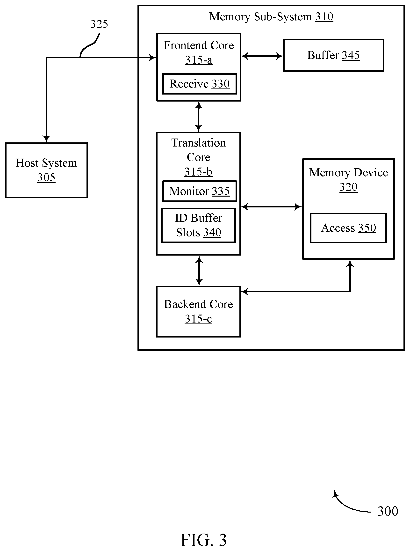 Patent US12314582 Figure 3 – Performance control for a memory sub-system