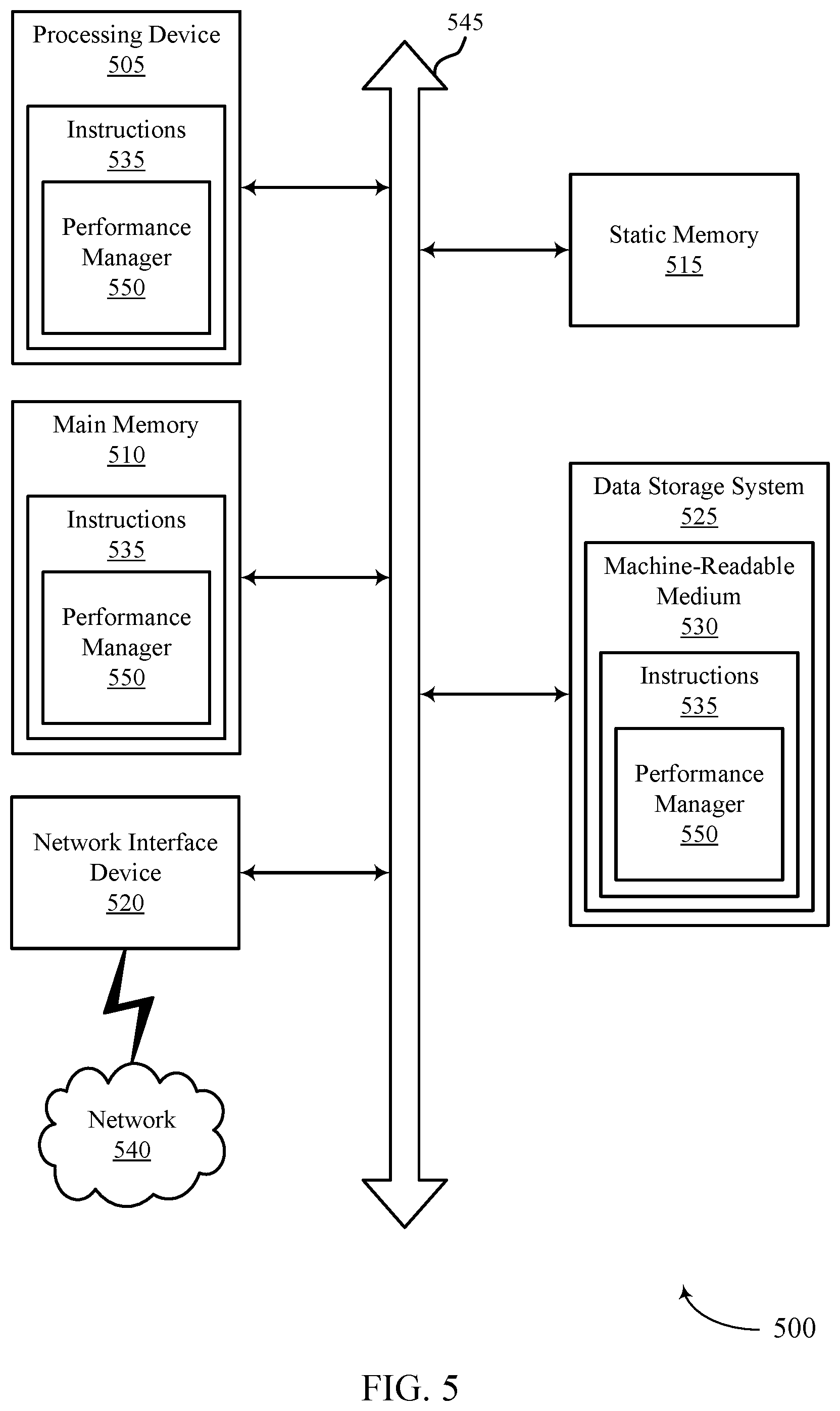 Patent US12314582 Figure 5 – Performance control for a memory sub-system