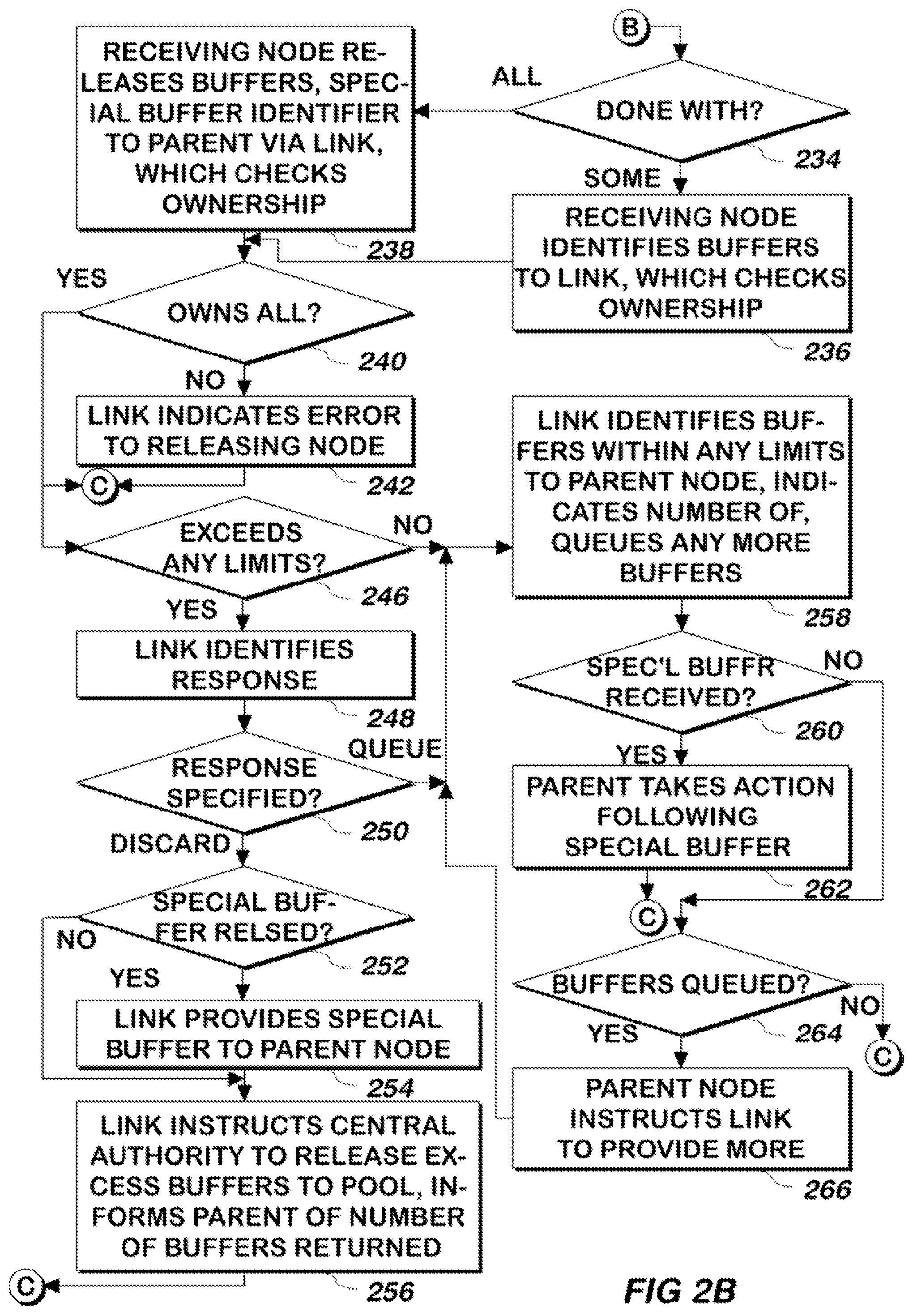 Patent US12314583 Figure 3 – System and method for managing buffers in a computer system