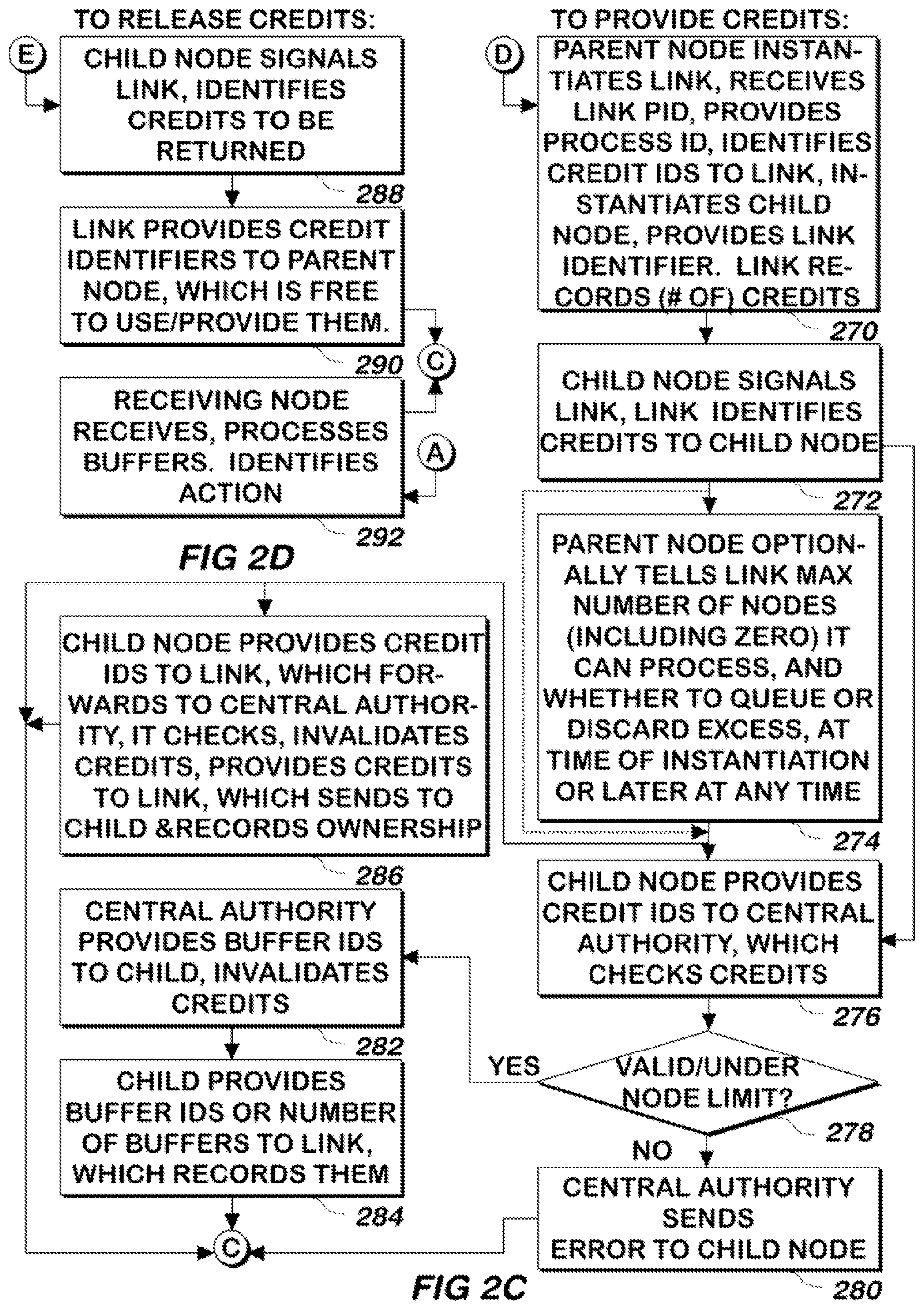 Patent US12314583 Figure 4 – System and method for managing buffers in a computer system