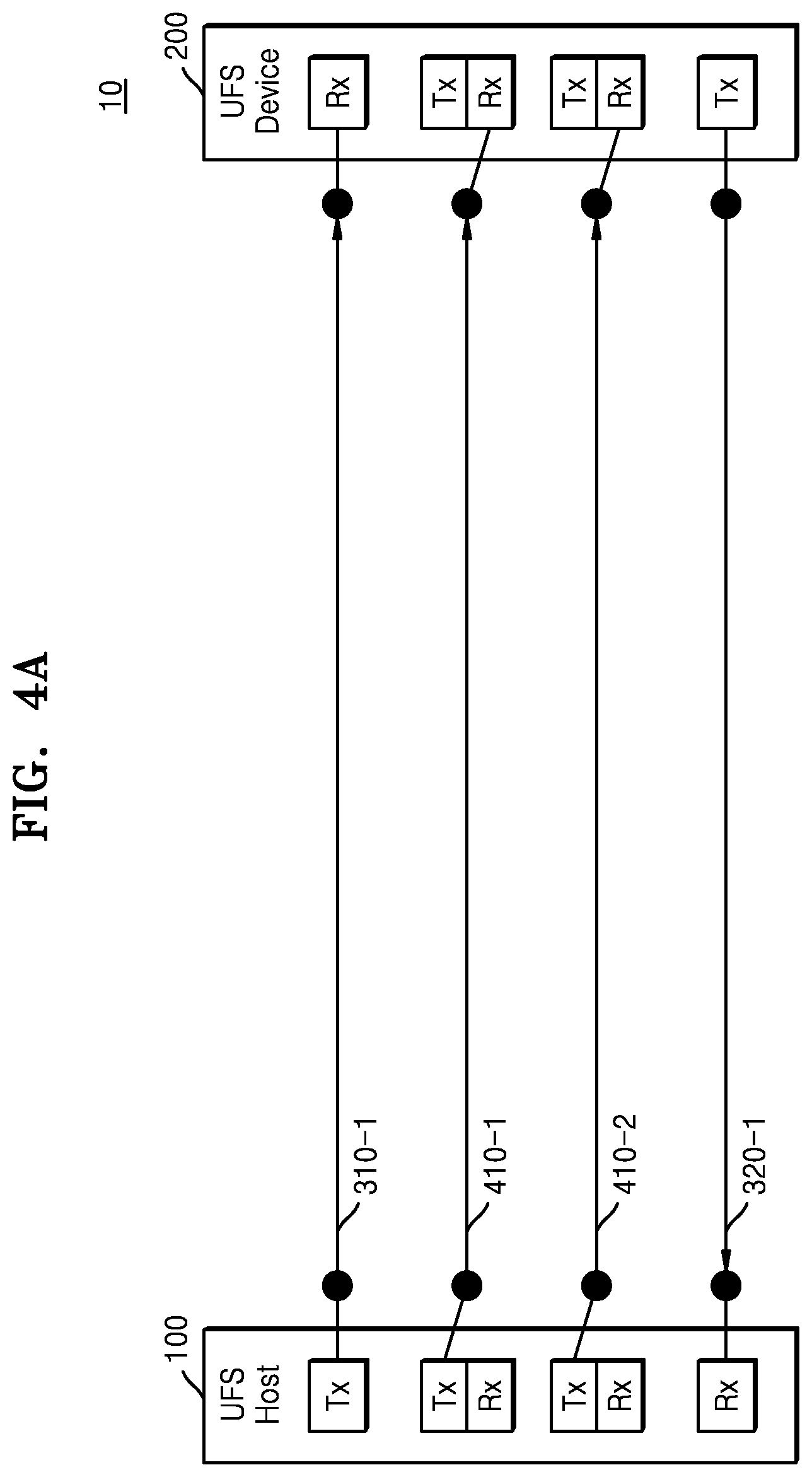 Patent US12314584 Figure 5 – UFS device, method of operating the UFS device, and system including the UFS device