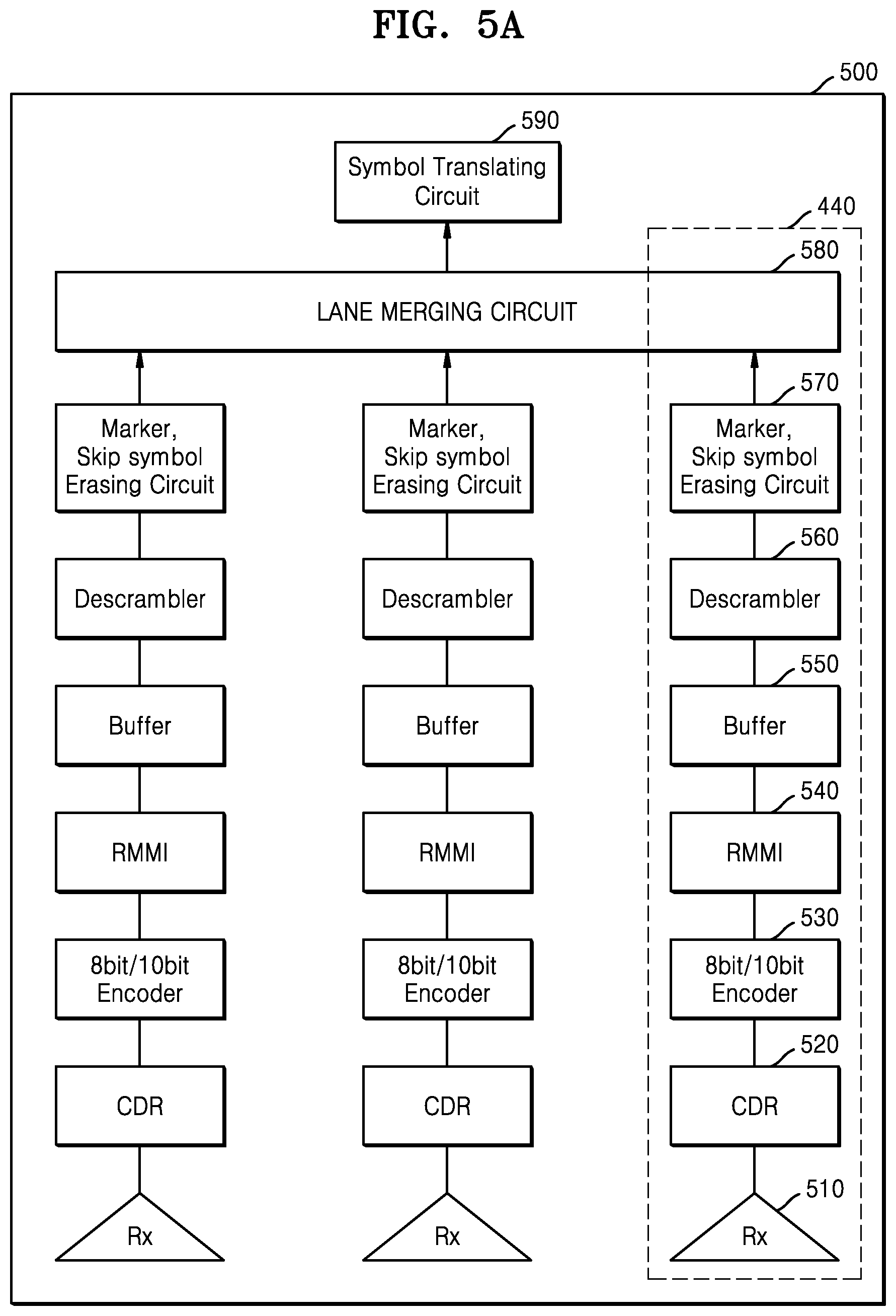 Patent US12314584 Figure 7 – UFS device, method of operating the UFS device, and system including the UFS device