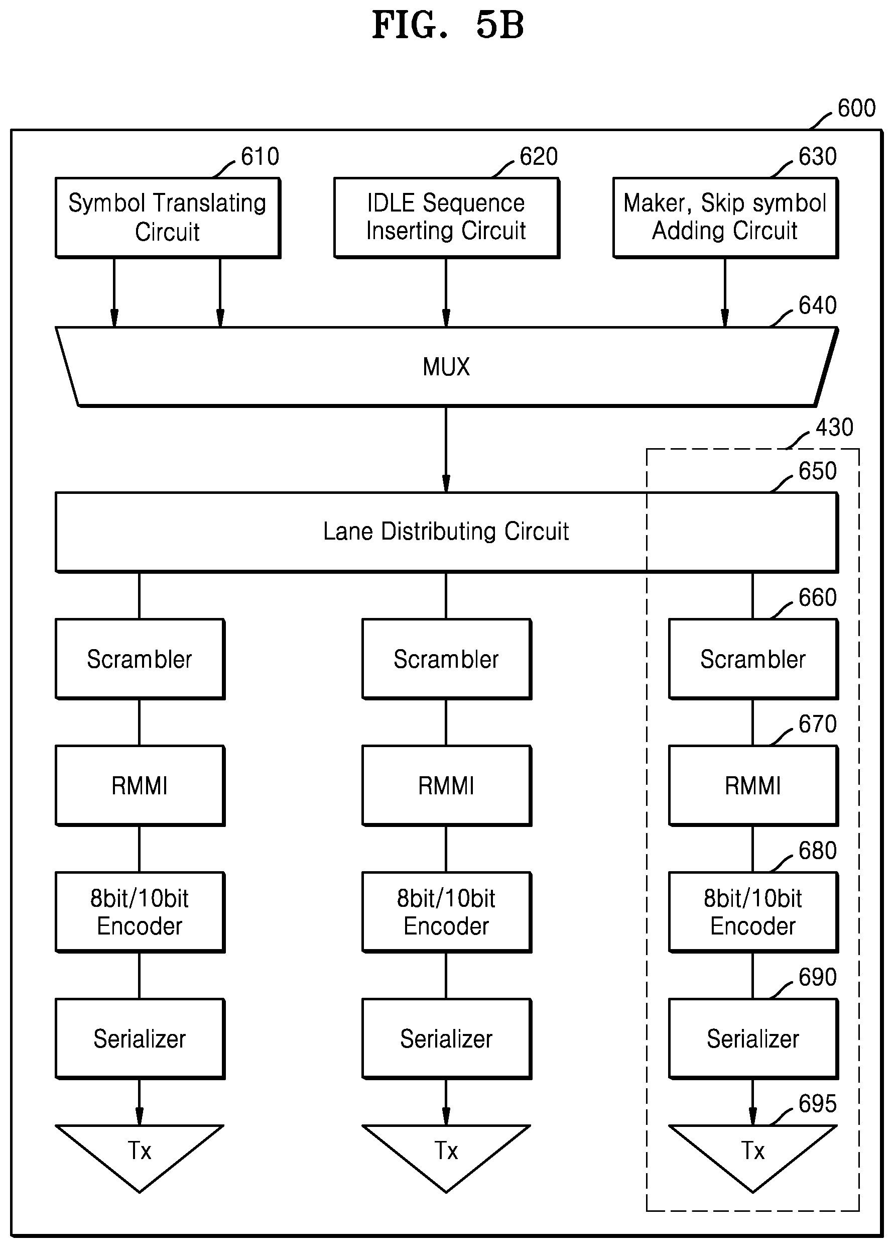Patent US12314584 Figure 8 – UFS device, method of operating the UFS device, and system including the UFS device