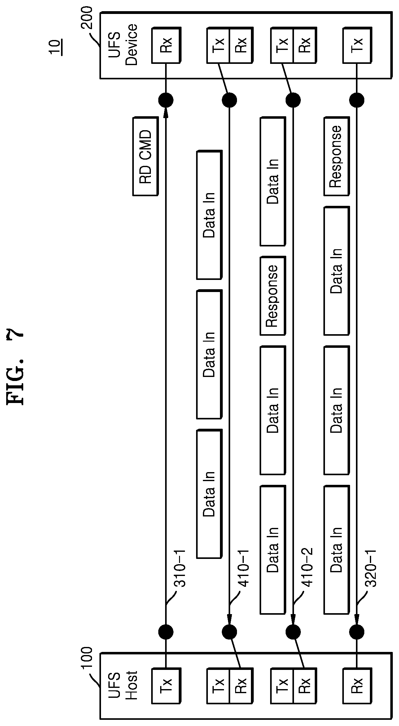 Patent US12314584 Figure 11 – UFS device, method of operating the UFS device, and system including the UFS device