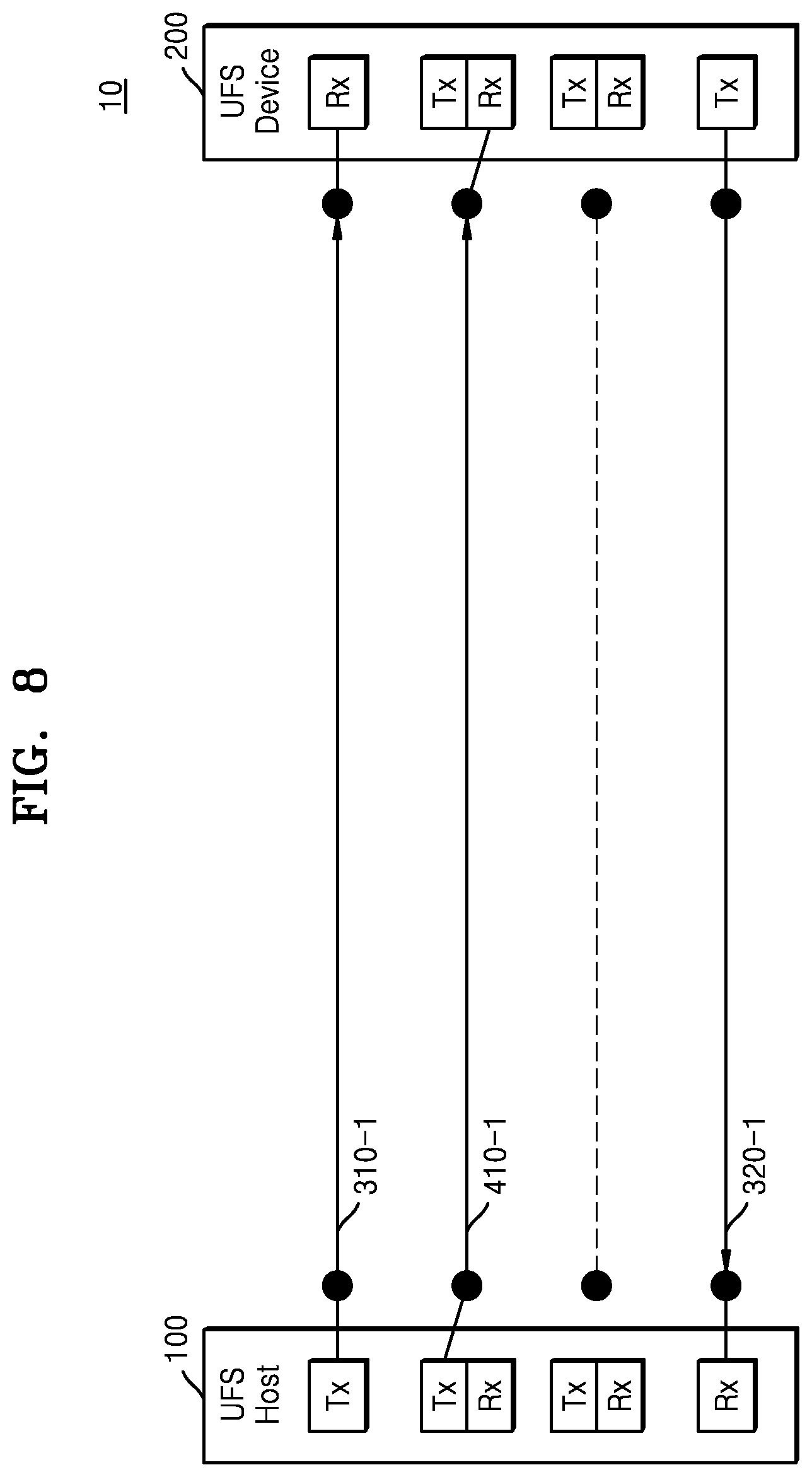 Patent US12314584 Figure 12 – UFS device, method of operating the UFS device, and system including the UFS device