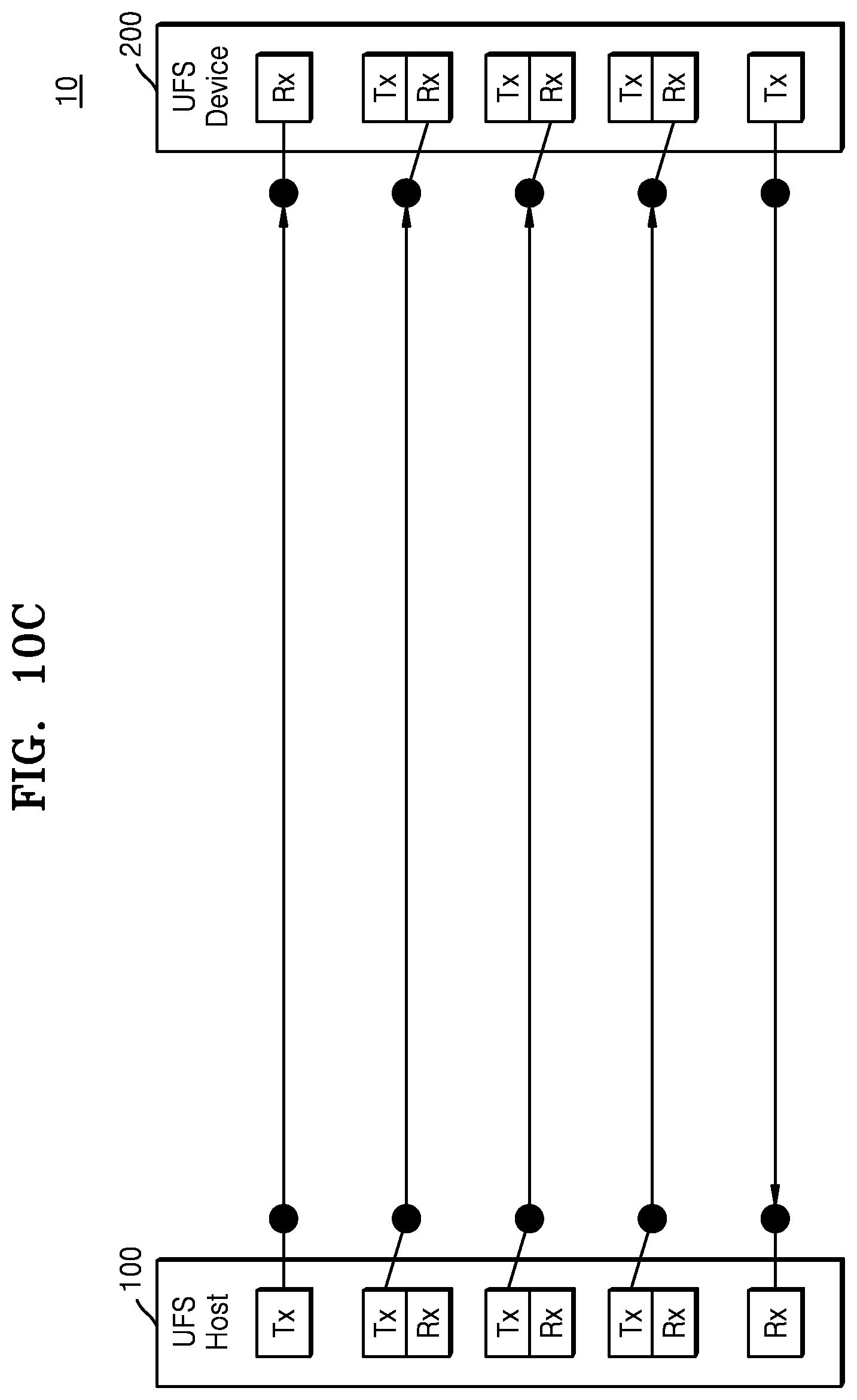 Patent US12314584 Figure 16 – UFS device, method of operating the UFS device, and system including the UFS device