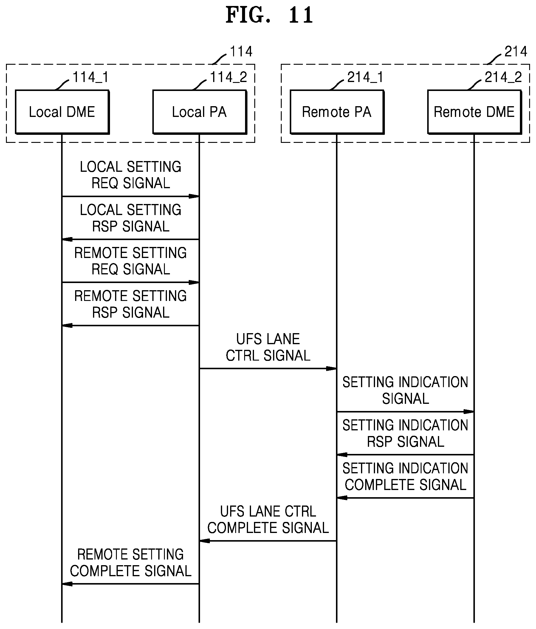 Patent US12314584 Figure 17 – UFS device, method of operating the UFS device, and system including the UFS device