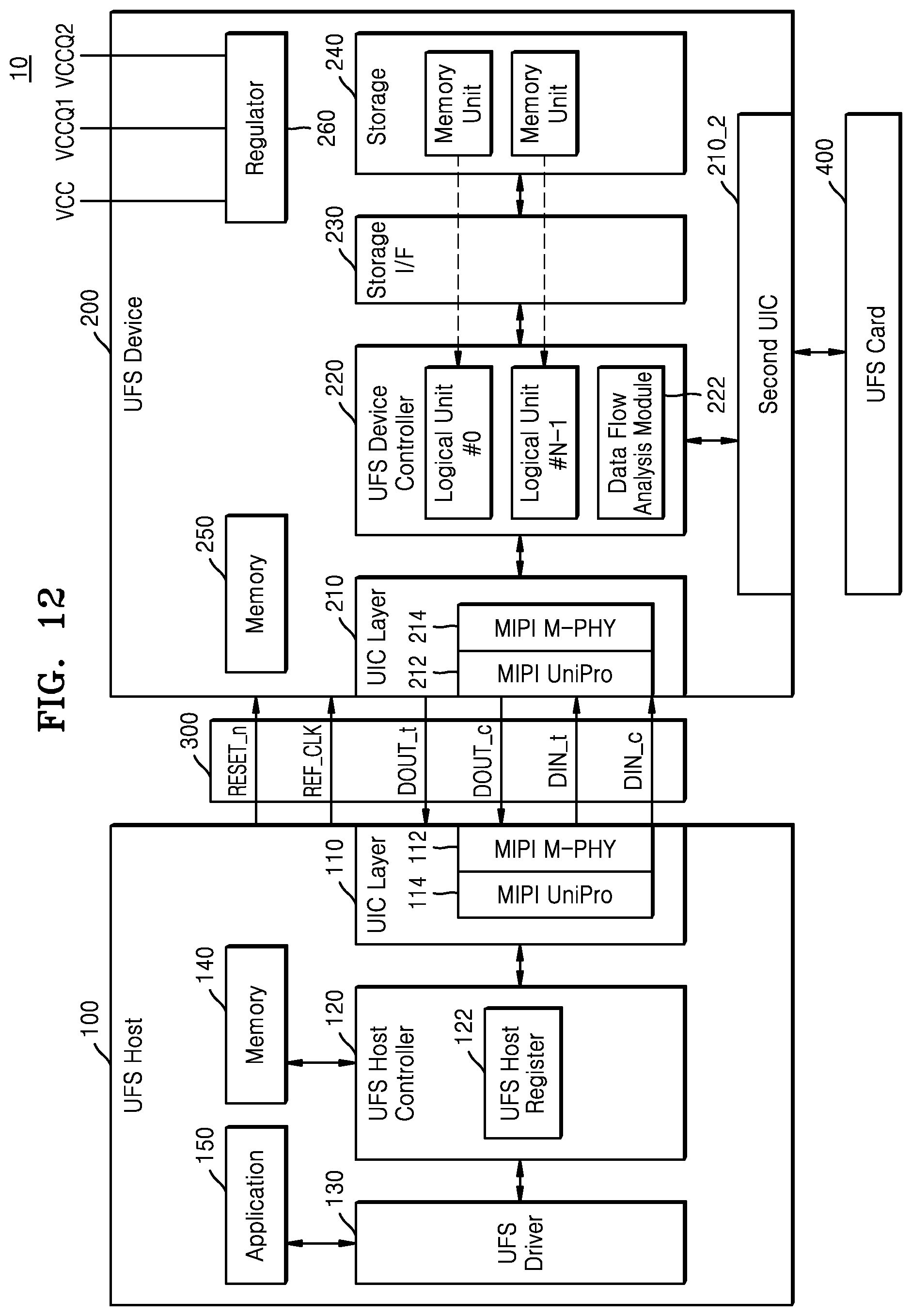 Patent US12314584 Figure 18 – UFS device, method of operating the UFS device, and system including the UFS device