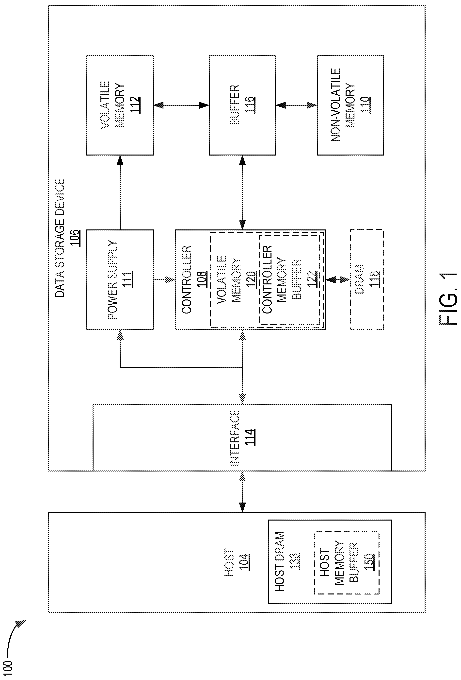 Patent US12314585 Figure 1 – Multi-tenant device read command service balancing