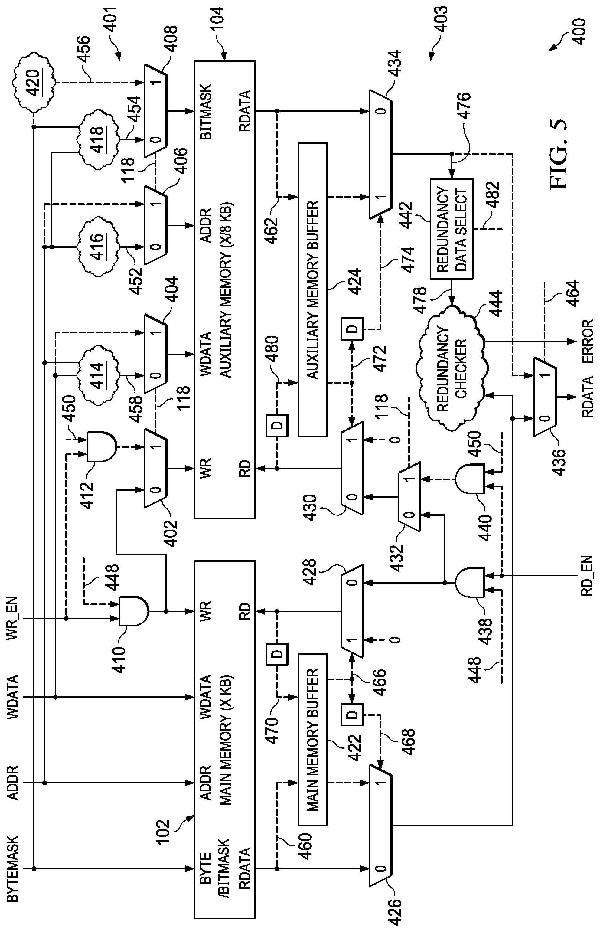 Patent US12314586 Figure 3 – Memory with extension mode