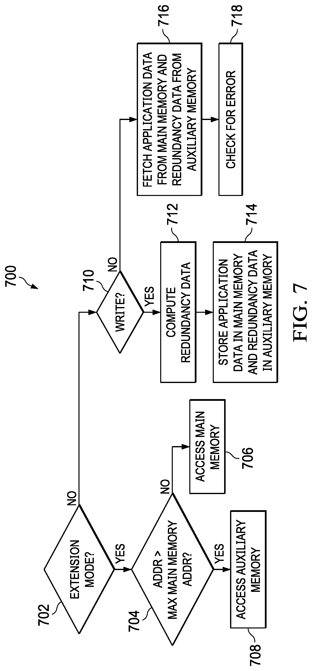 Patent US12314586 Figure 5 – Memory with extension mode