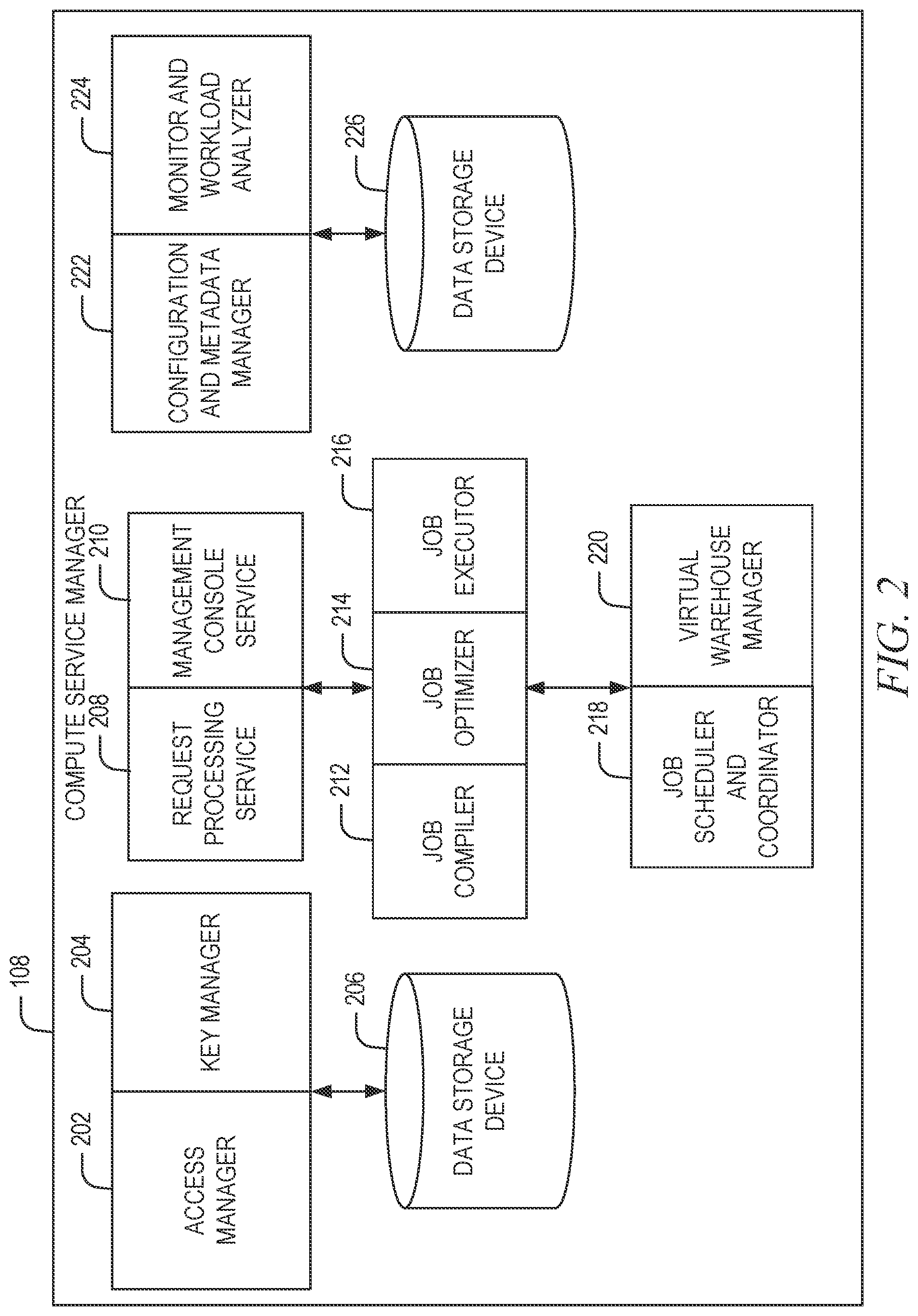 Patent US12314587 Figure 2 – Enabling applications to access cloud data