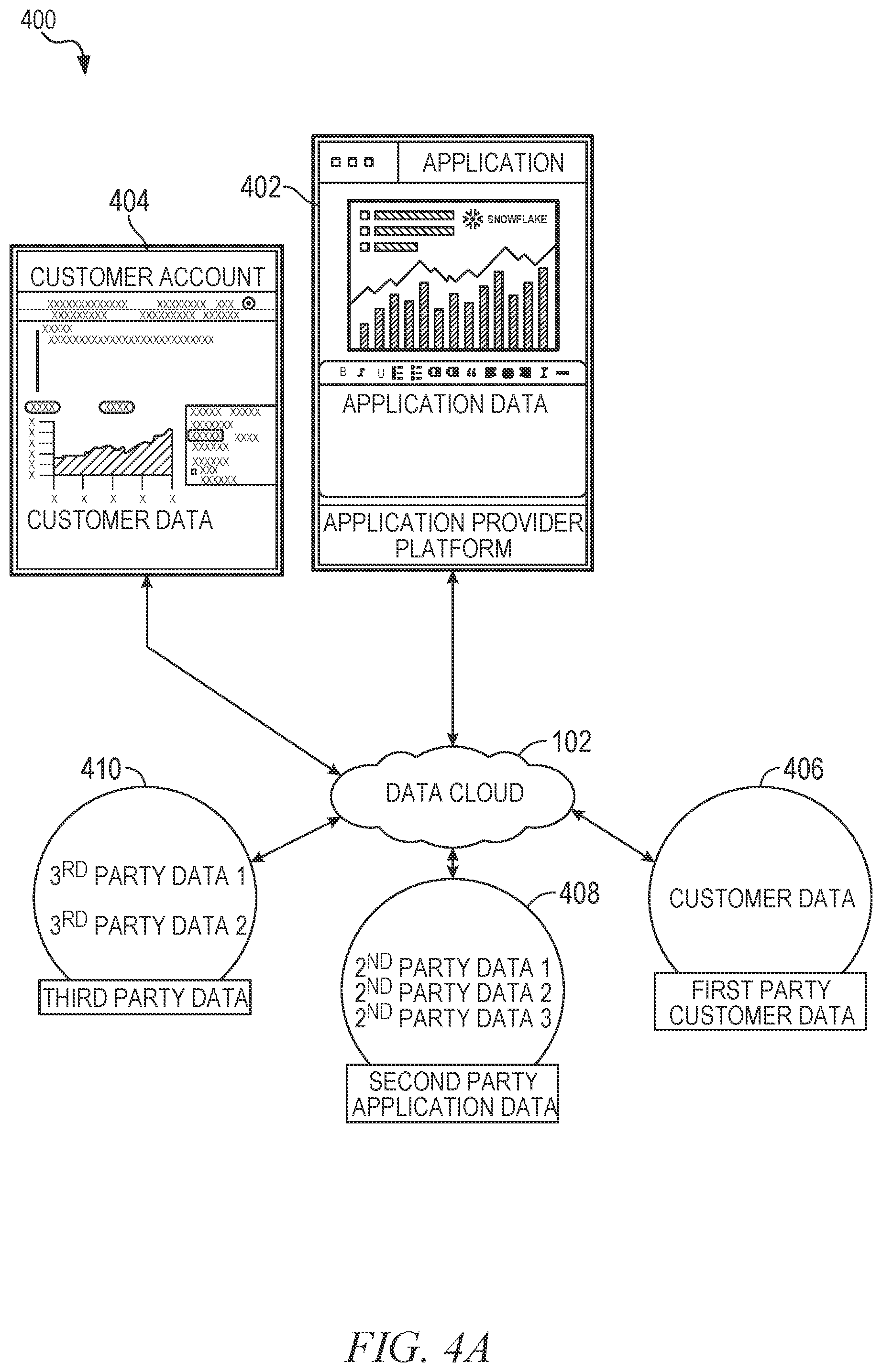 Patent US12314587 Figure 4 – Enabling applications to access cloud data