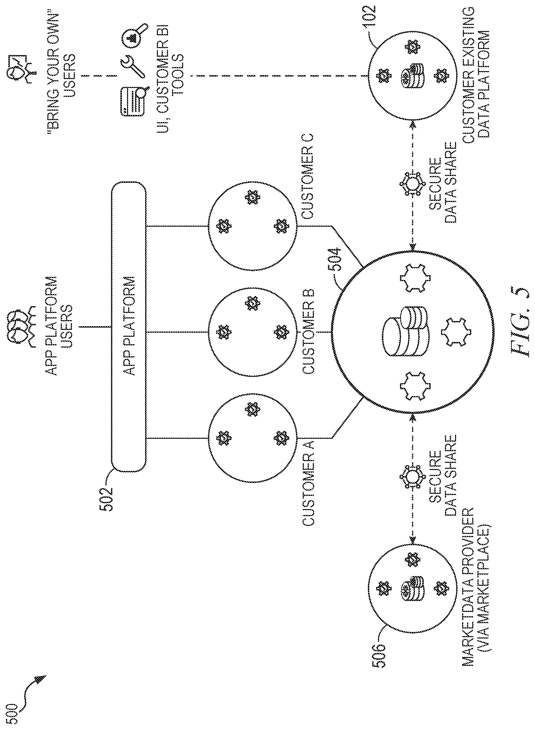 Patent US12314587 Figure 6 – Enabling applications to access cloud data