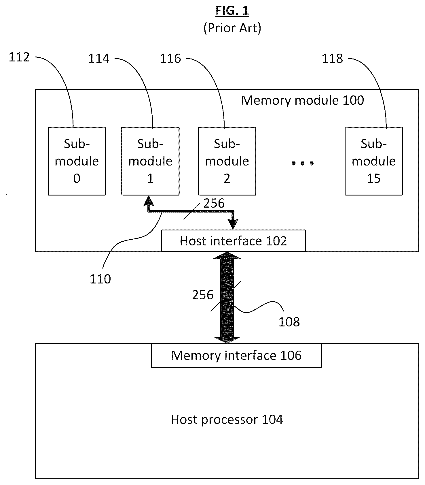 Patent US12314588 Figure 1 – System and method for coalesced multicast data transfers over memory interfaces