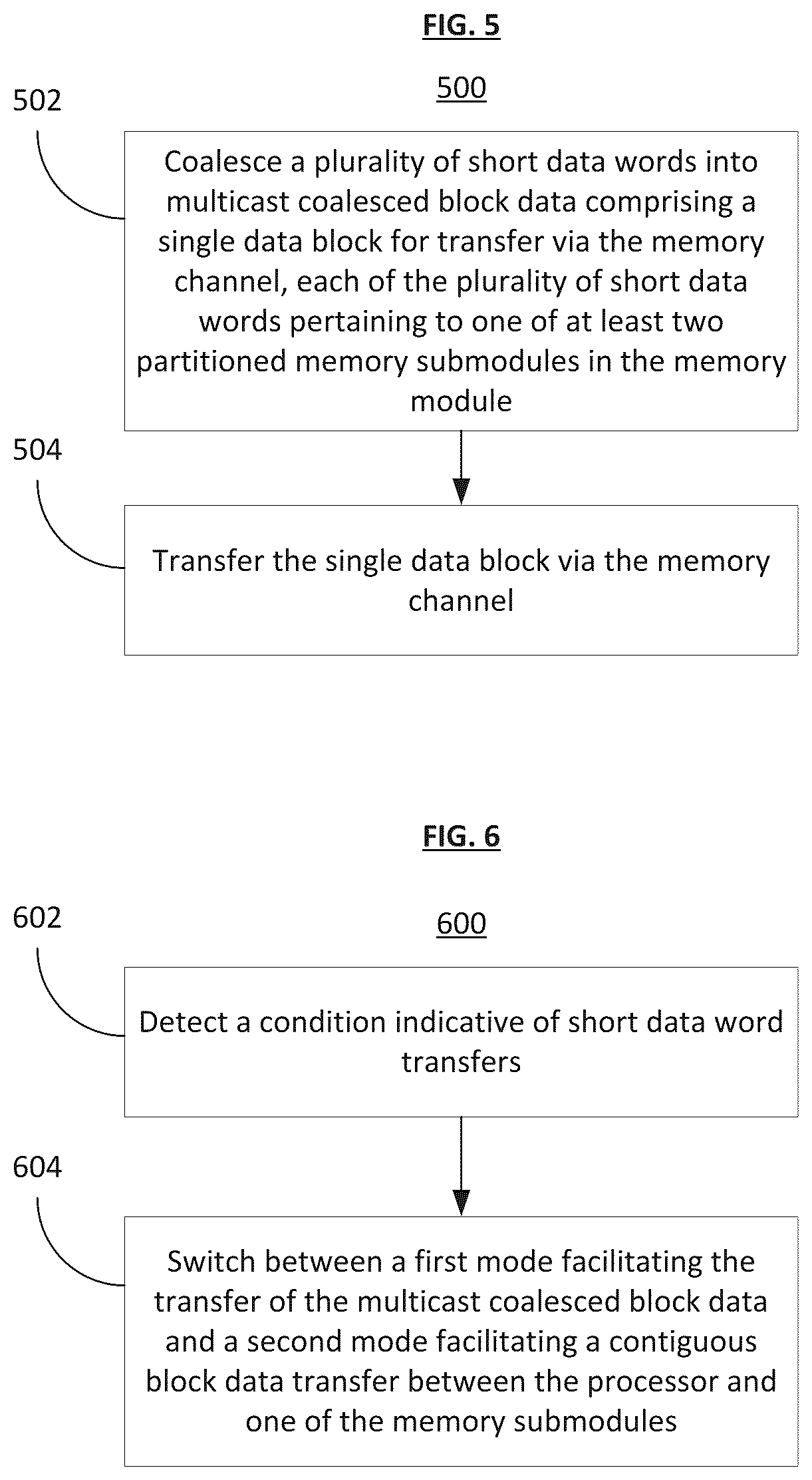 Patent US12314588 Figure 4 – System and method for coalesced multicast data transfers over memory interfaces