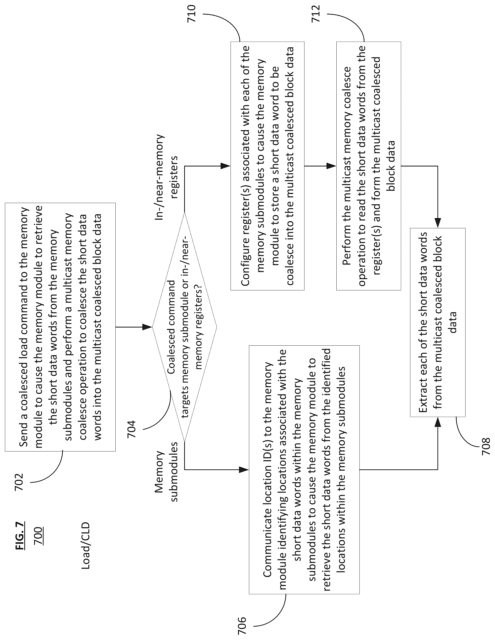 Patent US12314588 Figure 5 – System and method for coalesced multicast data transfers over memory interfaces