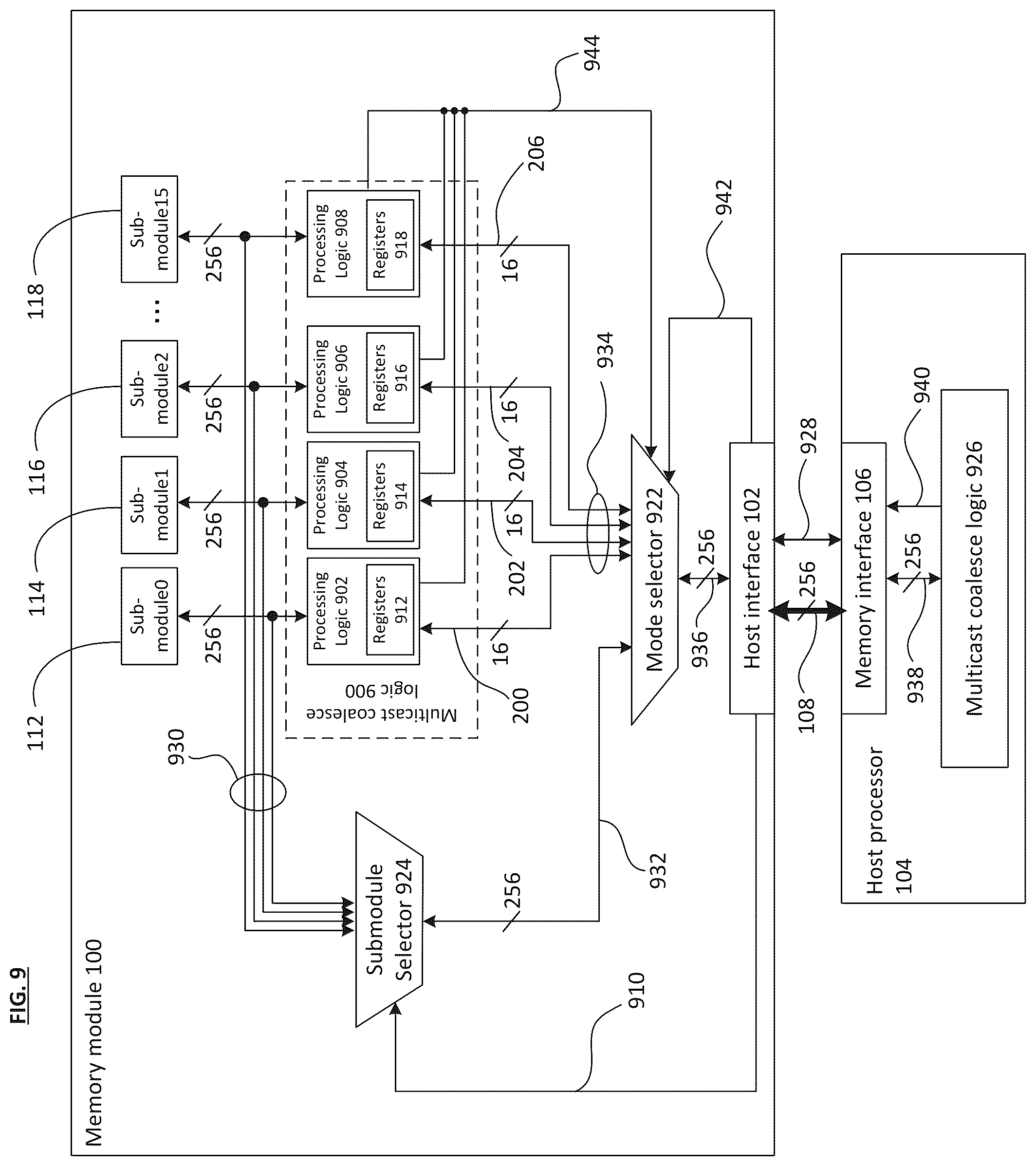Patent US12314588 Figure 7 – System and method for coalesced multicast data transfers over memory interfaces