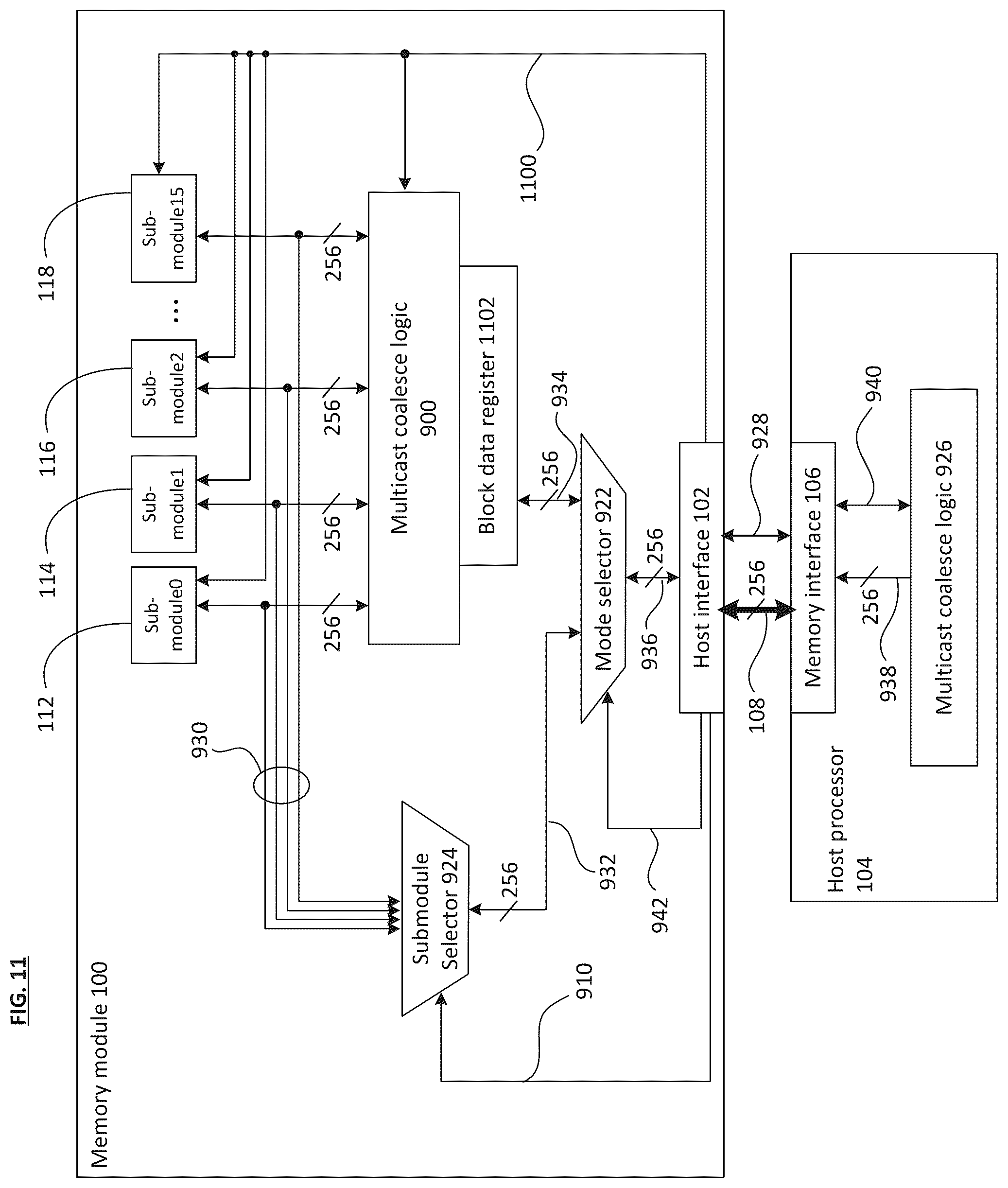 Patent US12314588 Figure 9 – System and method for coalesced multicast data transfers over memory interfaces