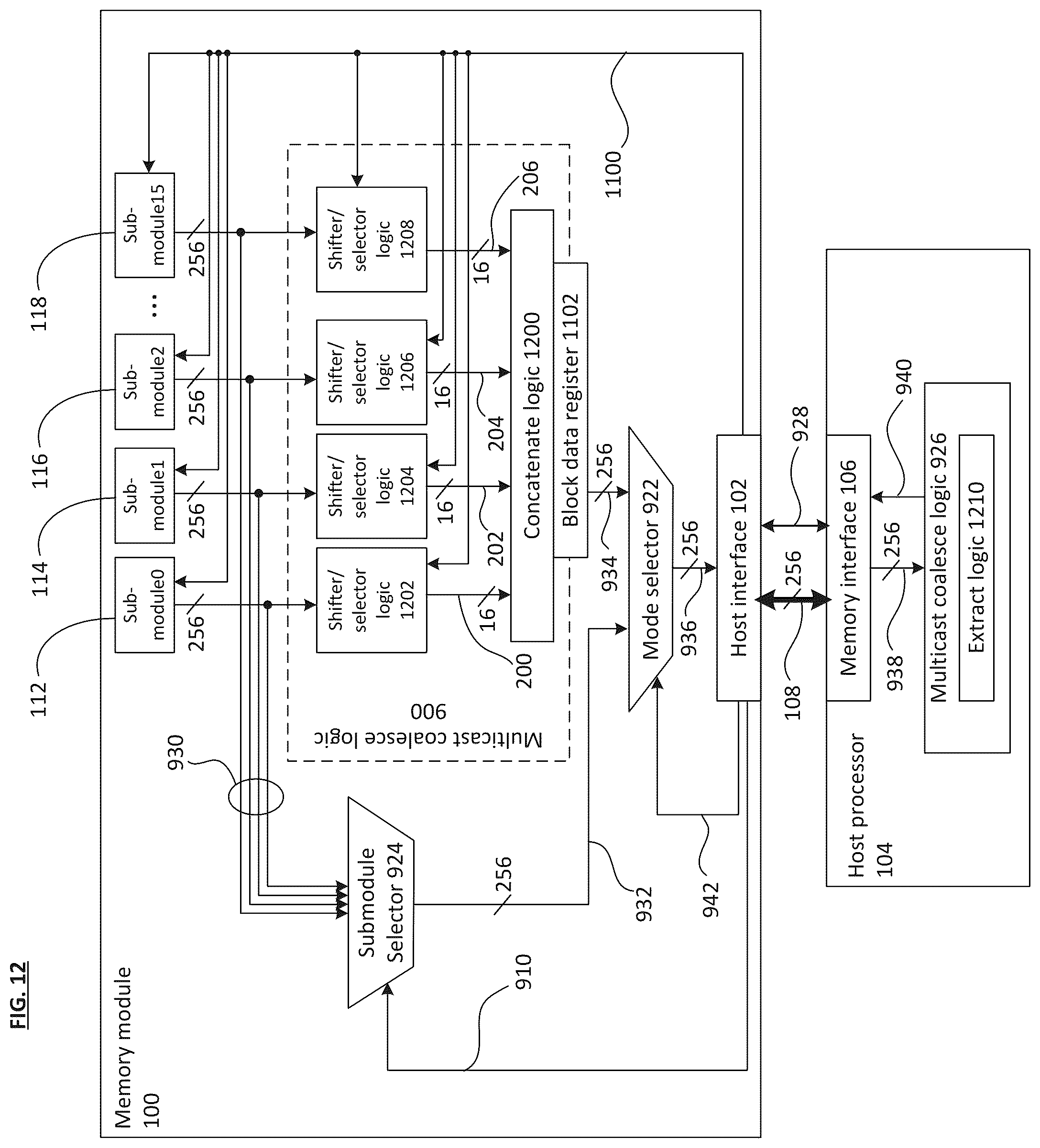 Patent US12314588 Figure 10 – System and method for coalesced multicast data transfers over memory interfaces