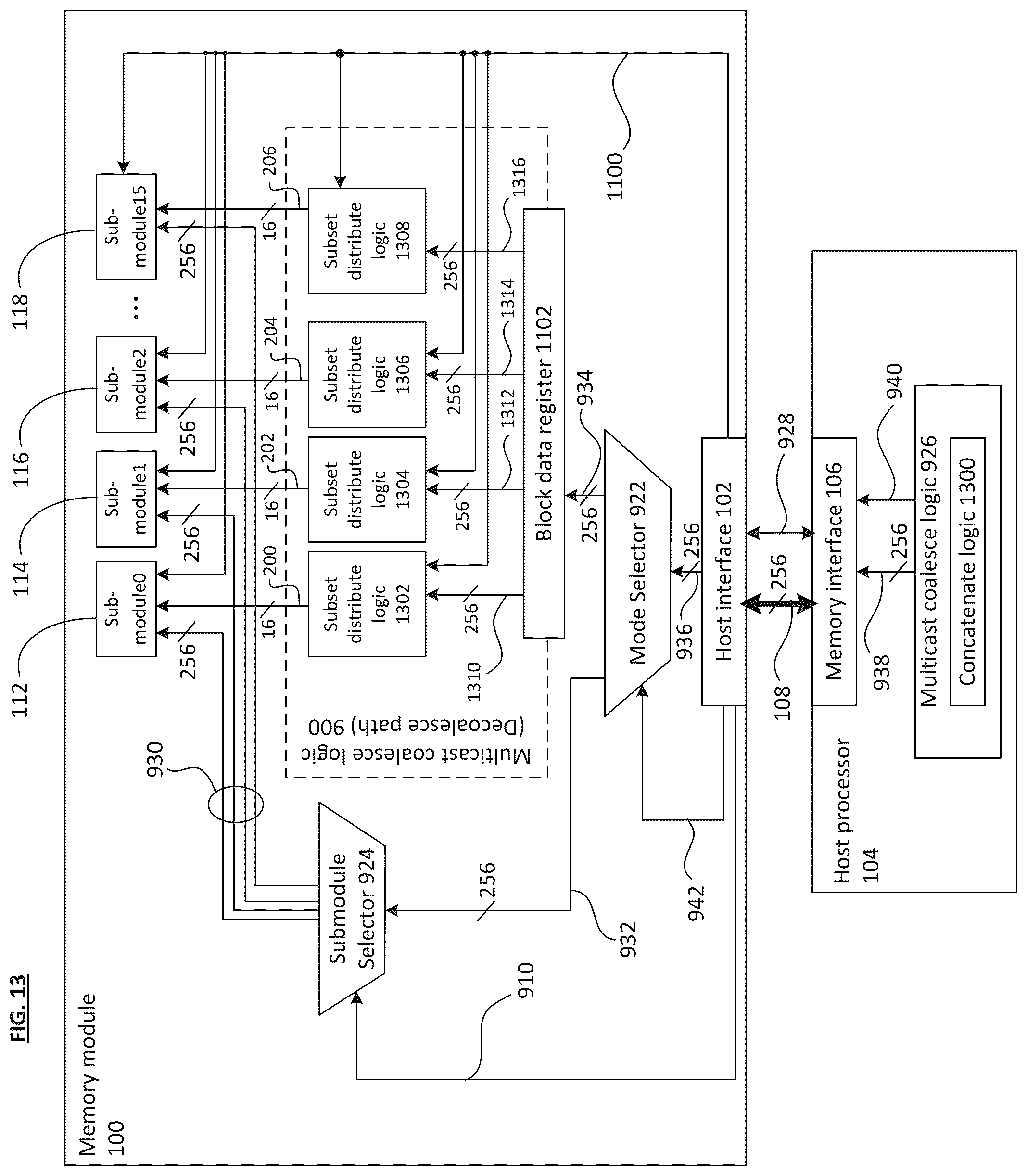 Patent US12314588 Figure 11 – System and method for coalesced multicast data transfers over memory interfaces